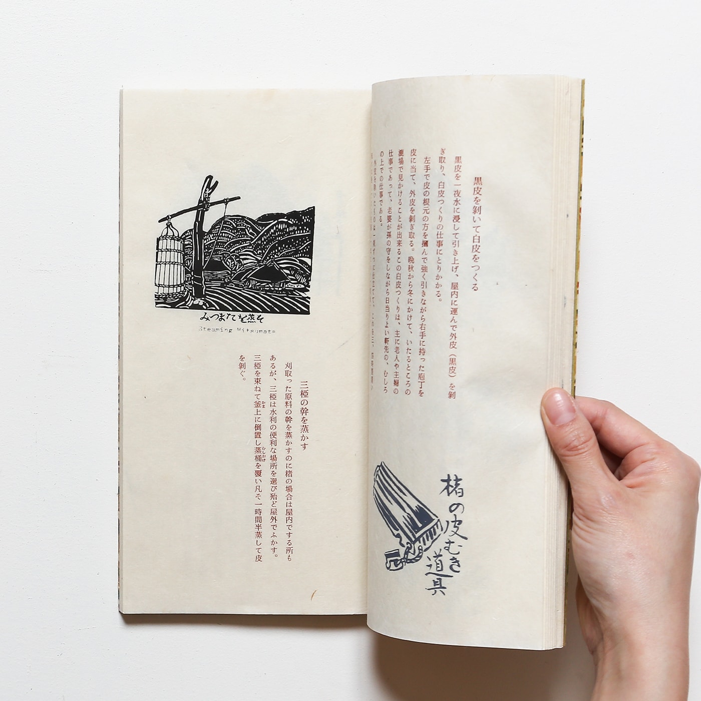 人気カラーの 民芸:後藤清吉郎『紙の旅』限定300部 美術出版社/手漉
