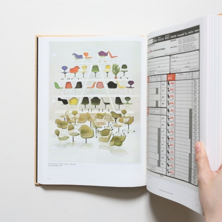 Herman Miller: A Way of Living