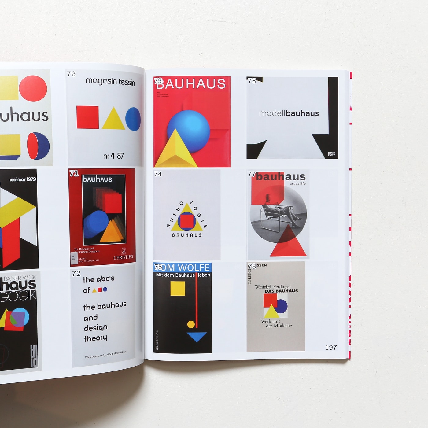 The Bauhaus Brand 1919-2019: The Victory of Iconic Form over Use