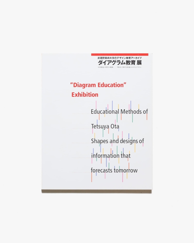武蔵野美術大学デザイン教育アーカイブ「 ダイアグラム教育」展