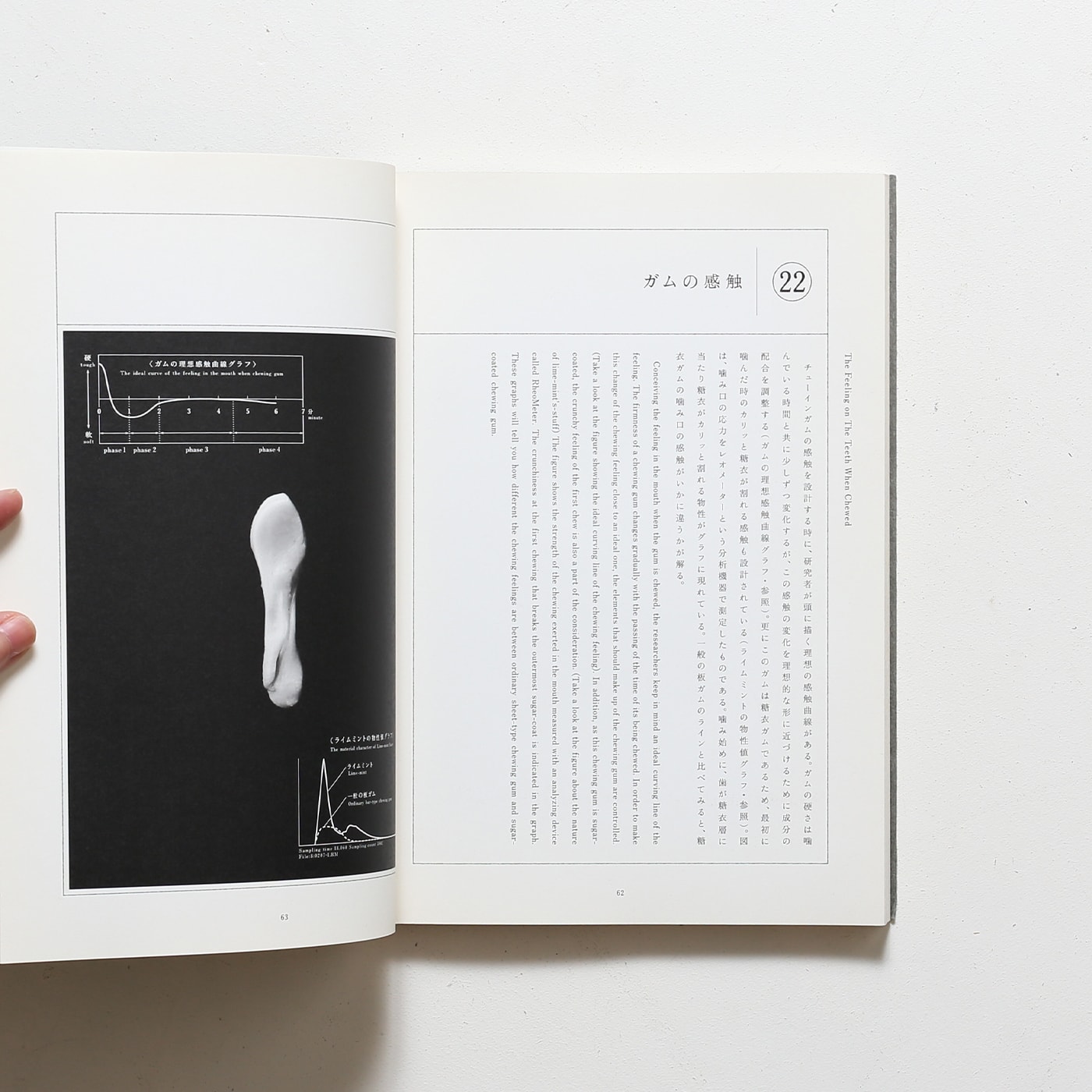 デザインの解剖1 ロッテキシリトールガム | 佐藤卓 | nostos books 