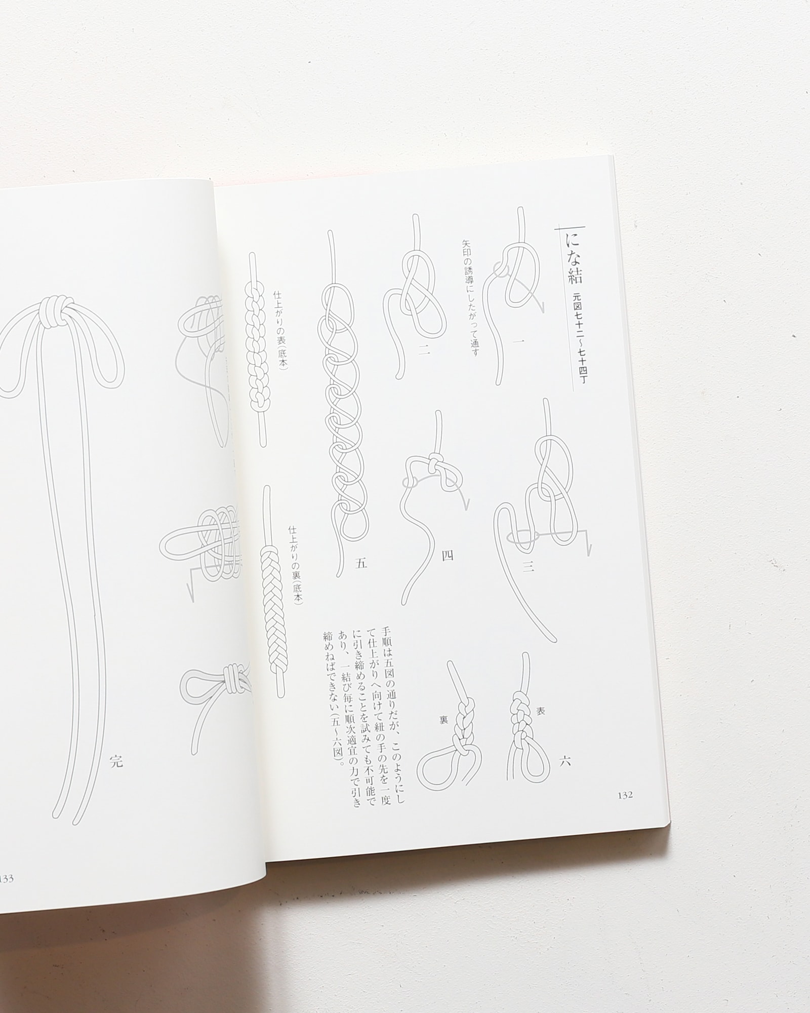nsts-02204