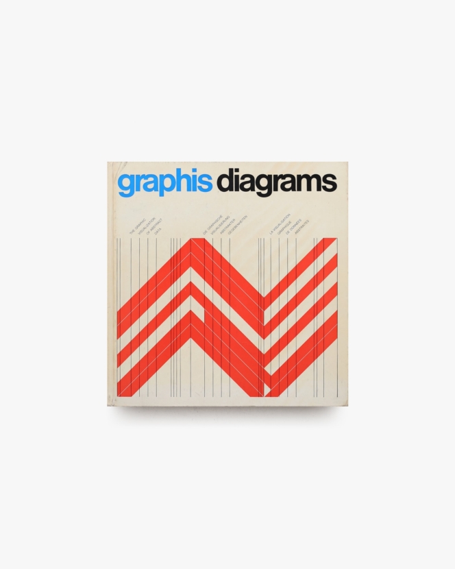 Graphis Diagrams | Walter Herdeg