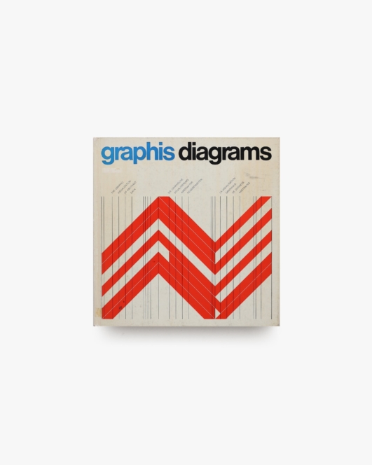 Graphis Diagrams | Walter Herdeg