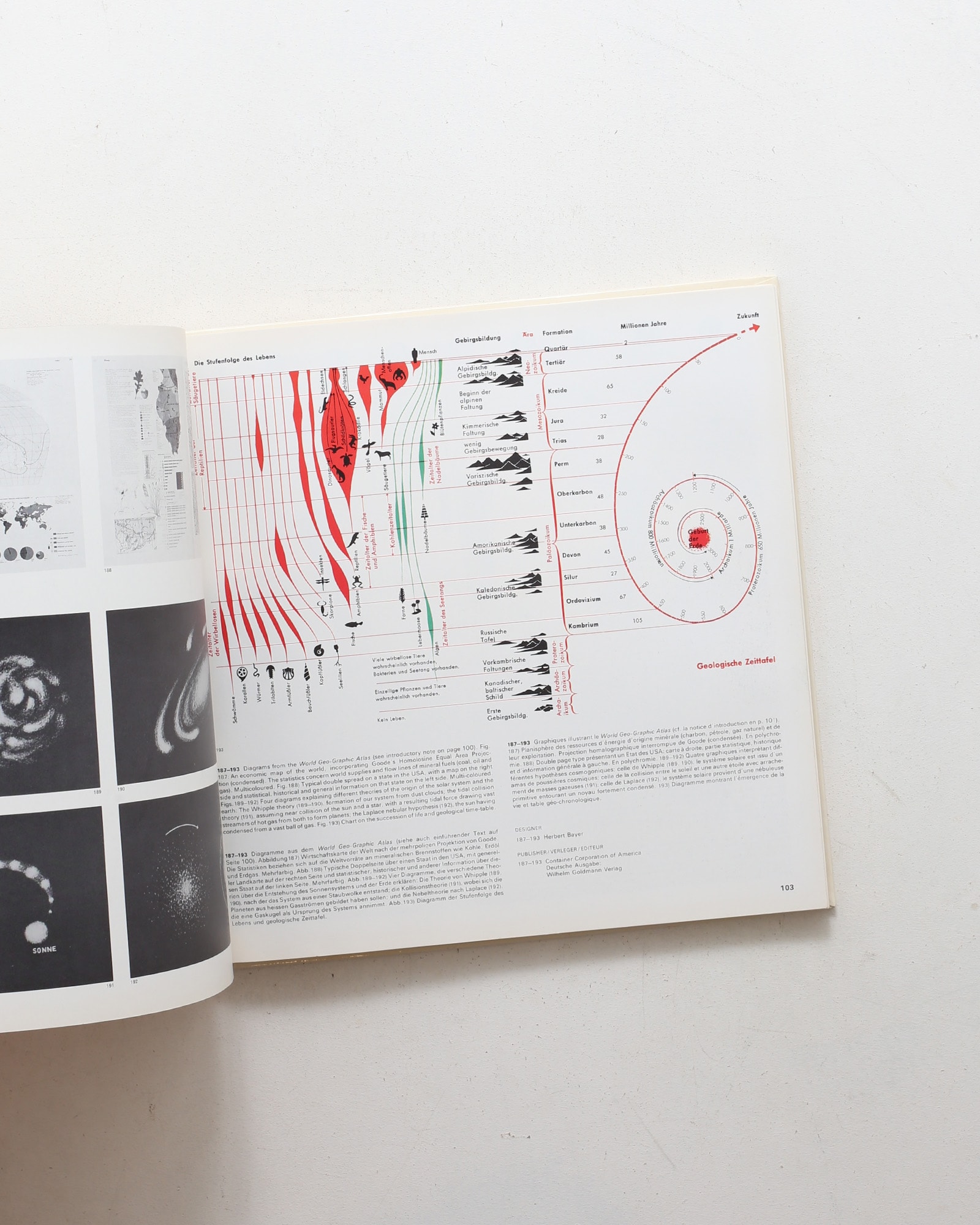 Graphis Diagrams | Walter Herdeg