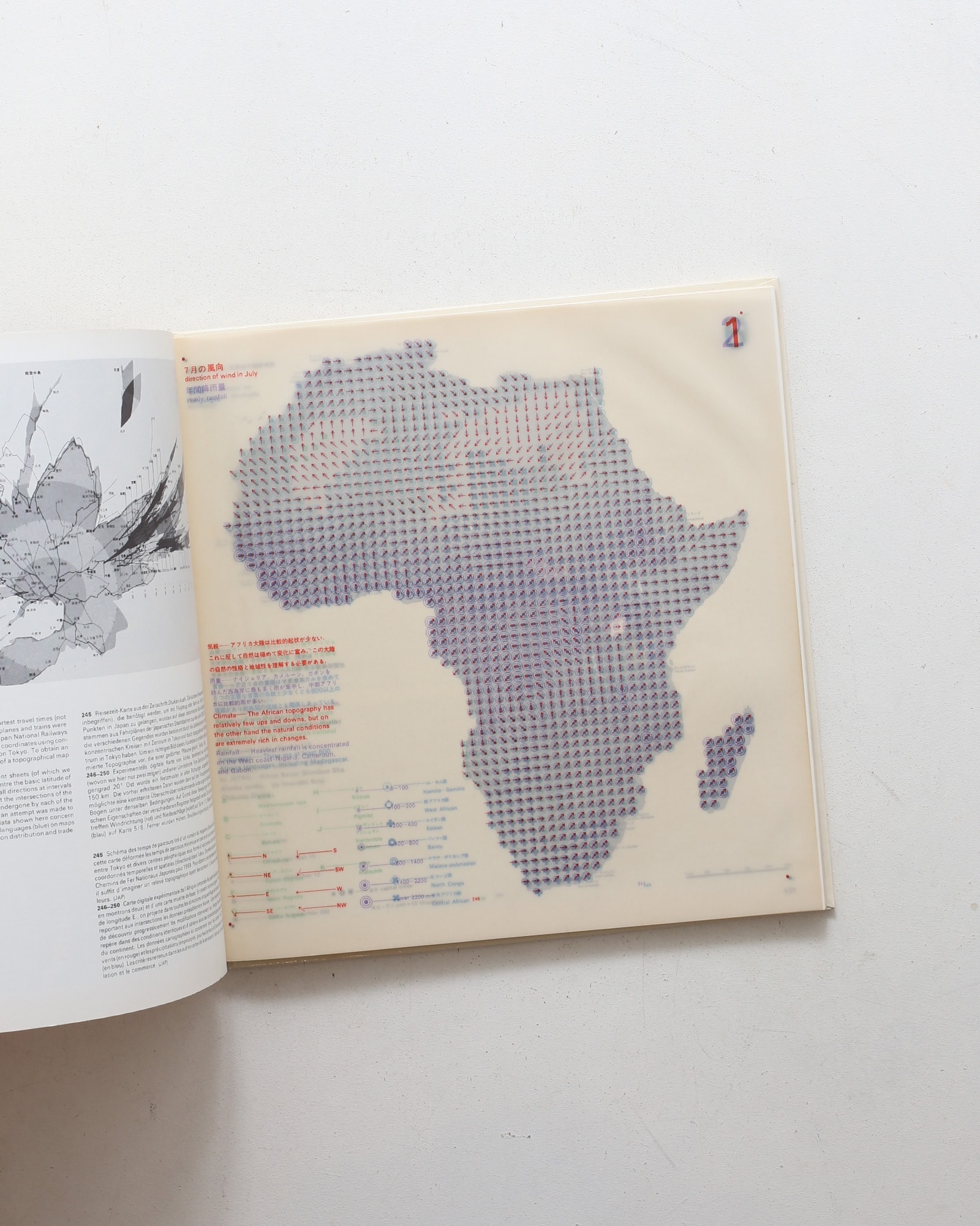 Graphis Diagrams | Walter Herdeg