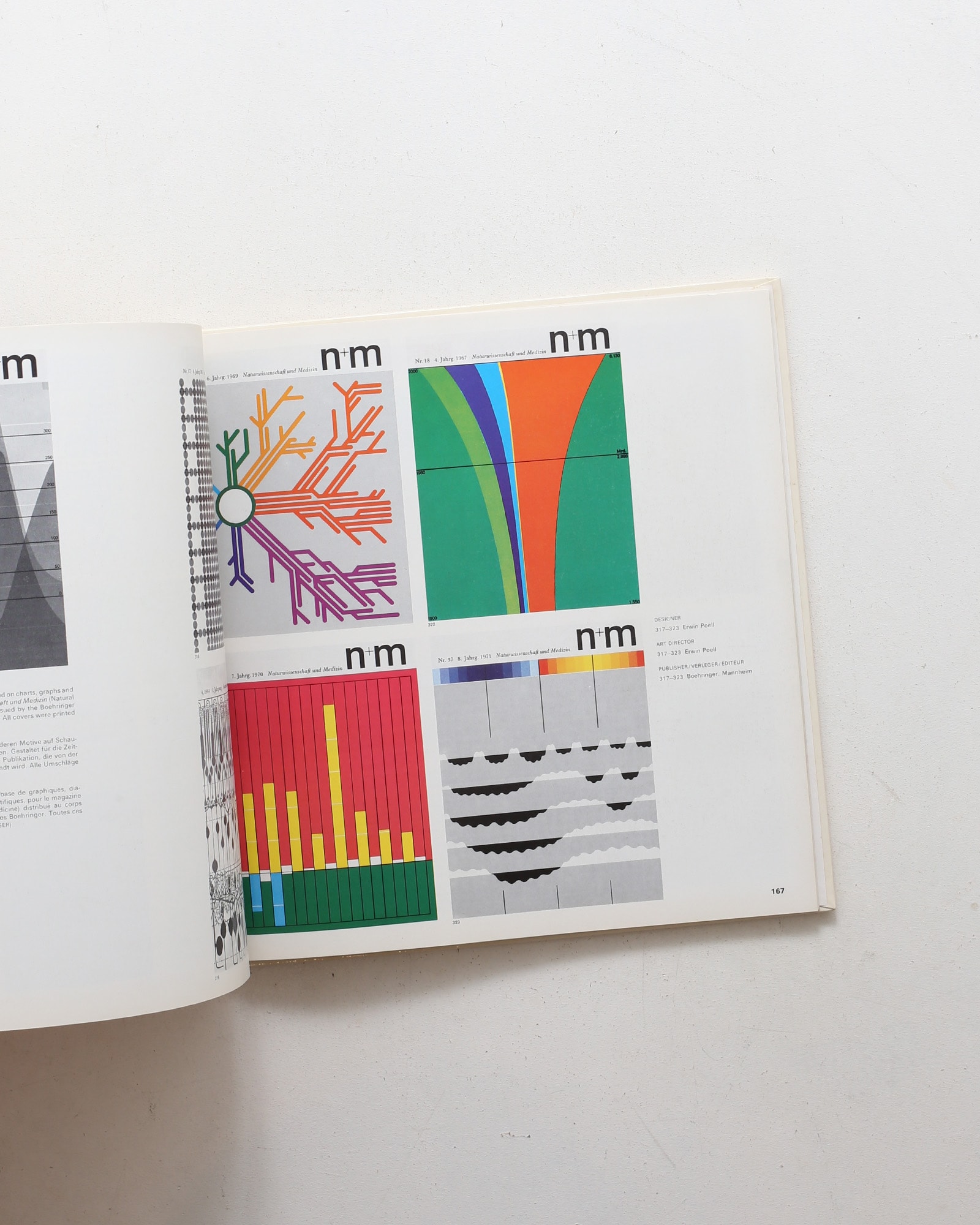 Graphis Diagrams | Walter Herdeg
