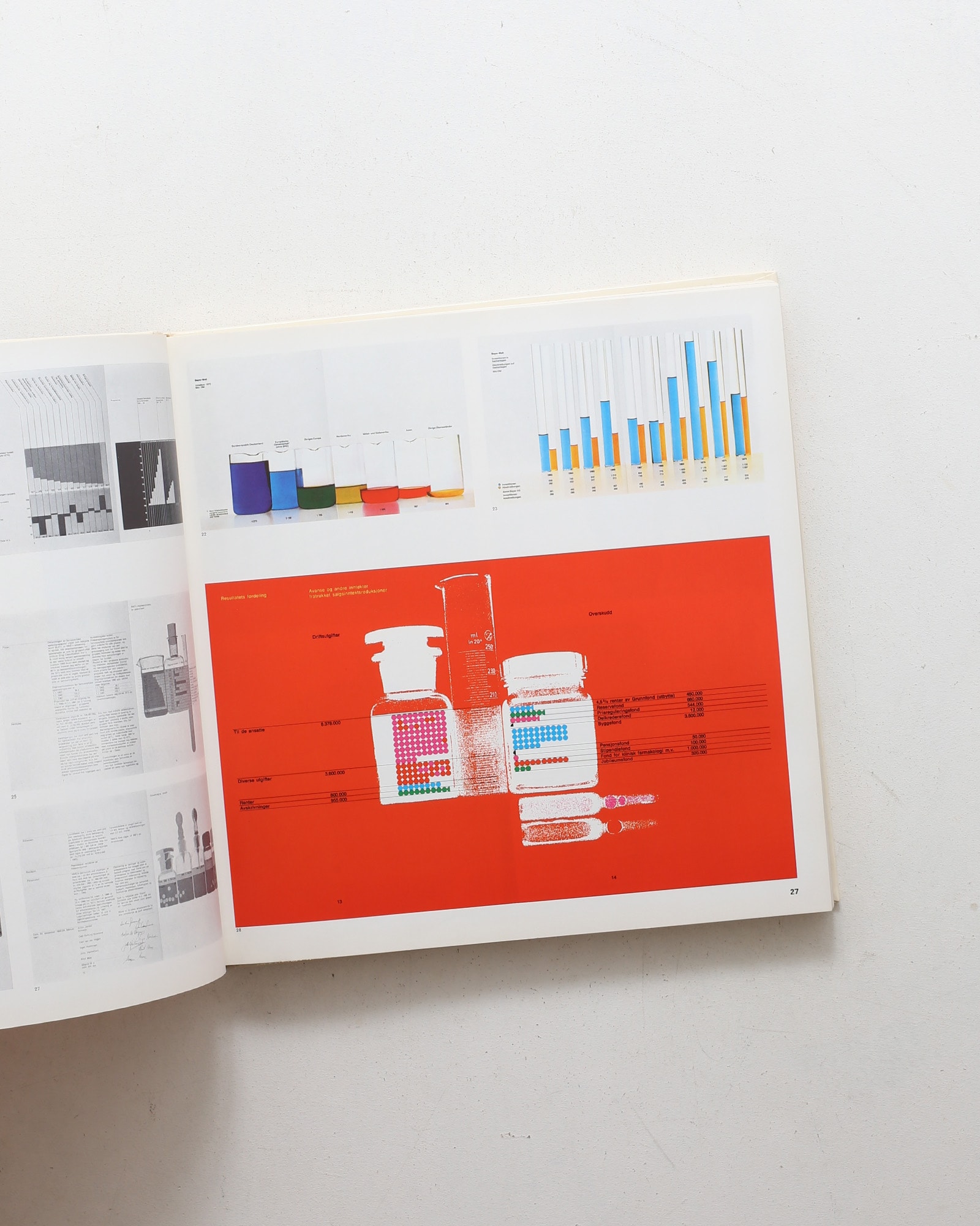 Graphis Diagrams | Walter Herdeg