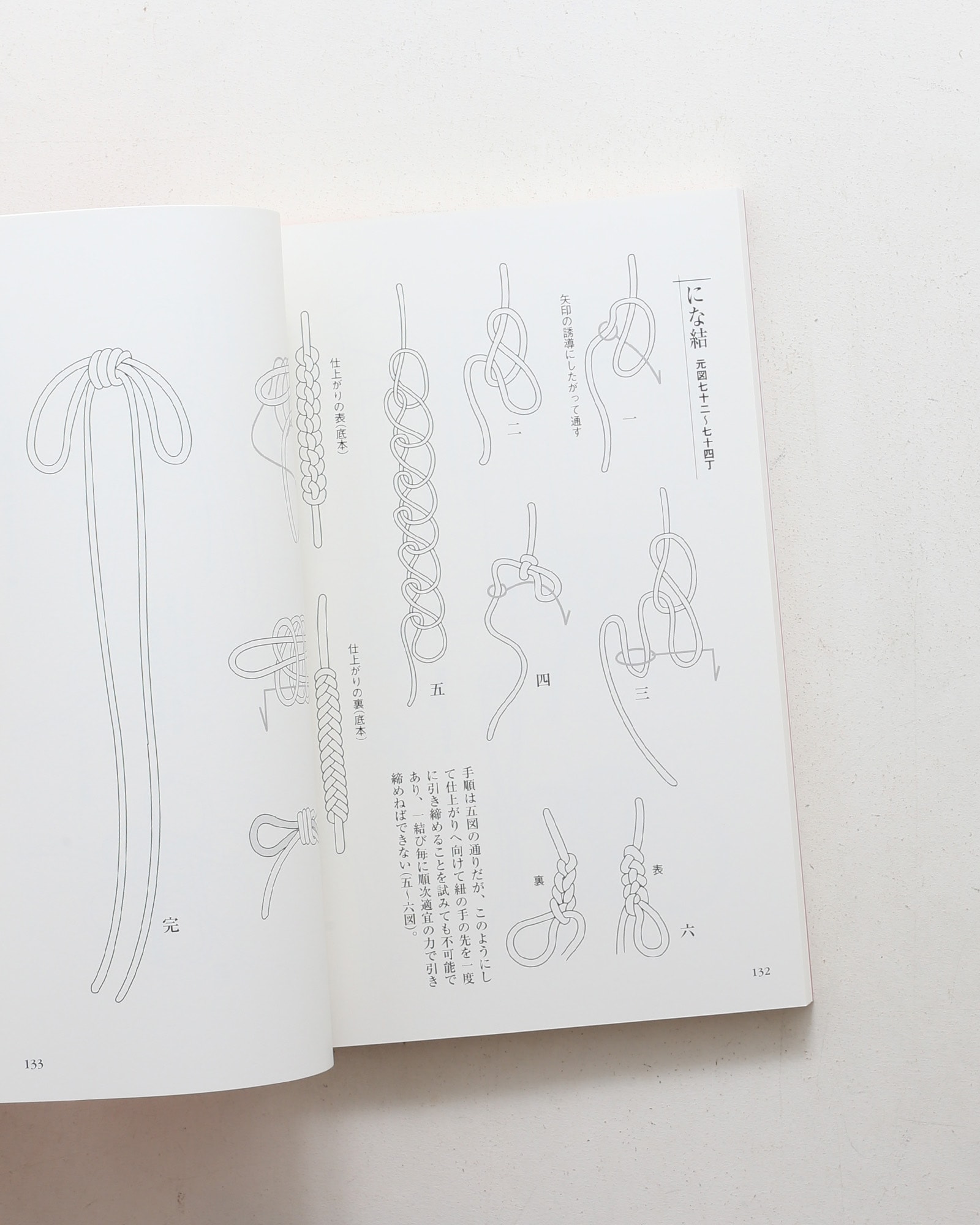 nsts-02204