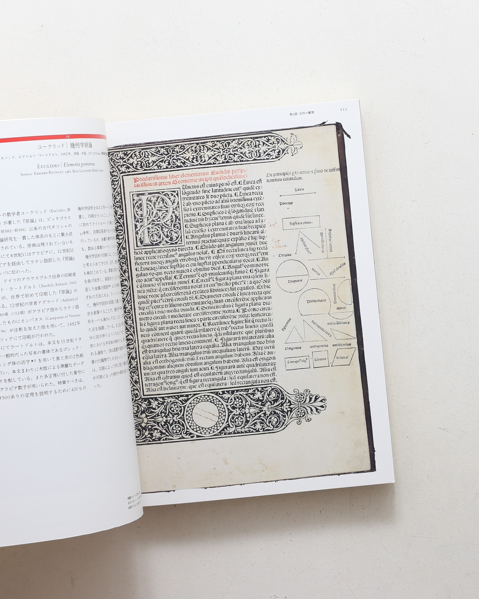 ヴァチカン教皇庁図書館展 II 書物がひらくルネサンス