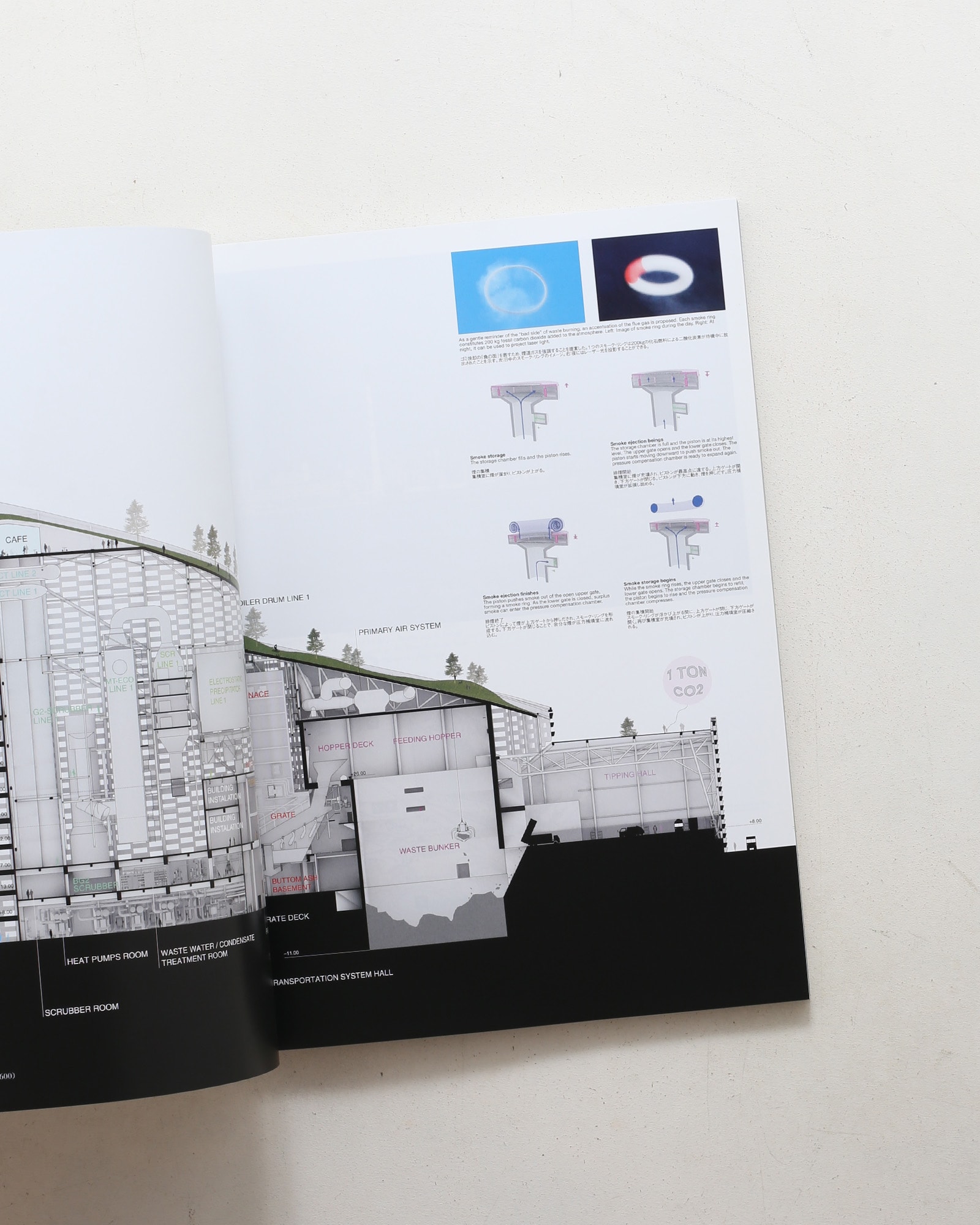 建築と都市 a+u 2016年5月 No.548 BIG+SMALL