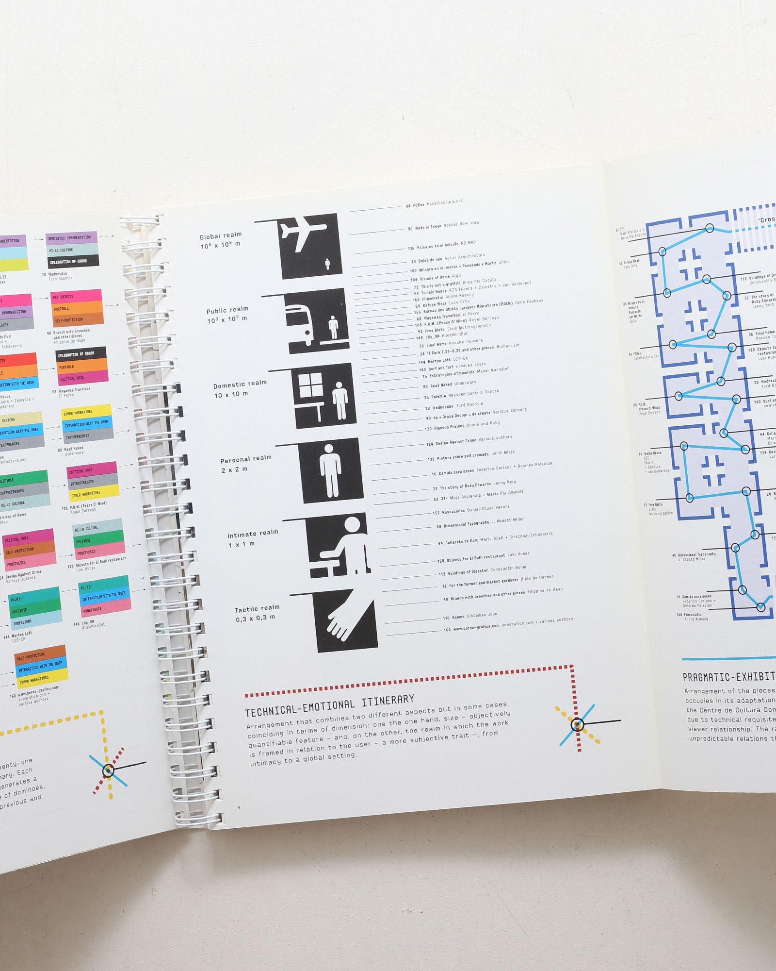 Crossed Lines: New Territories of Design