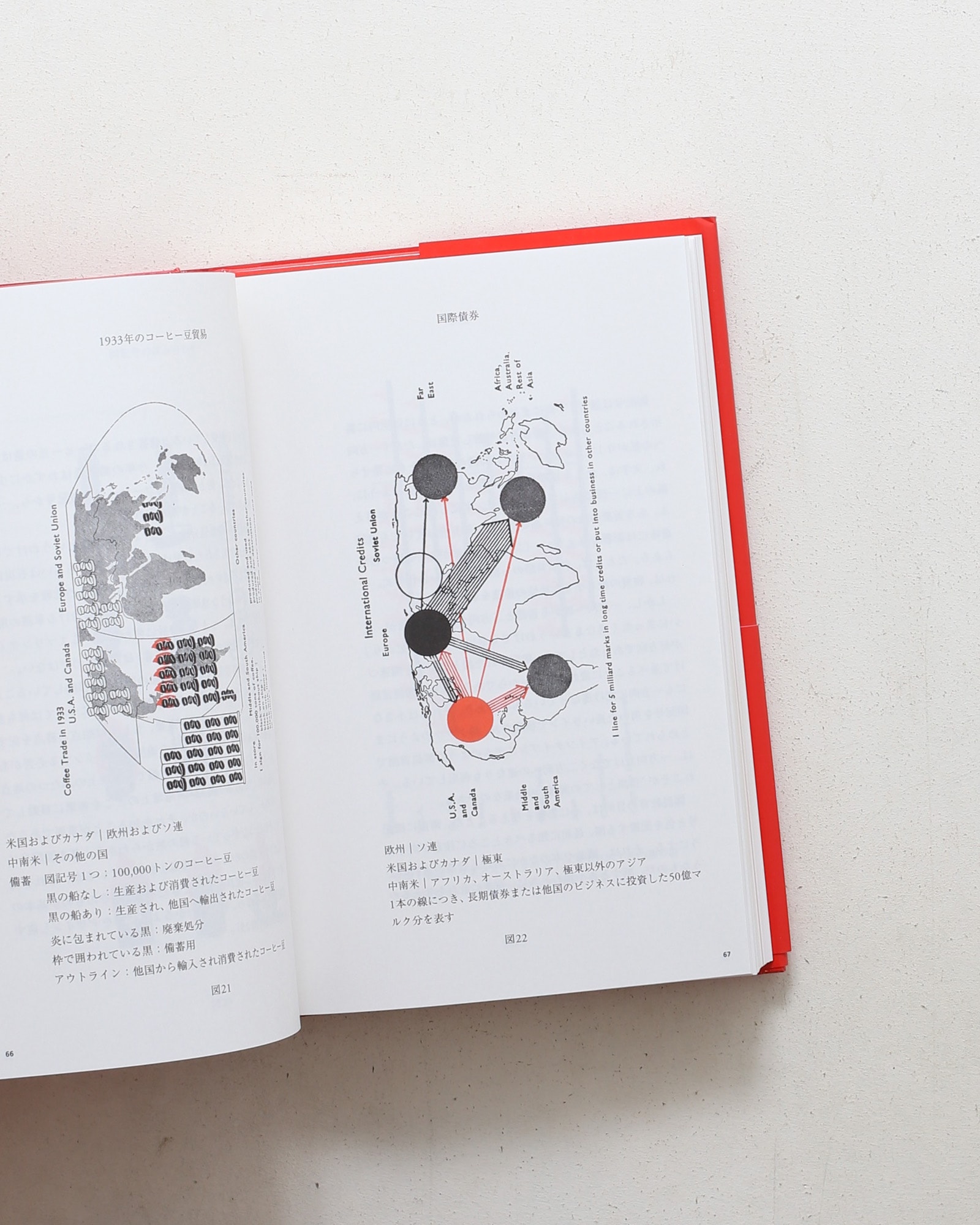 Isotype アイソタイプ | オットー・ノイラート