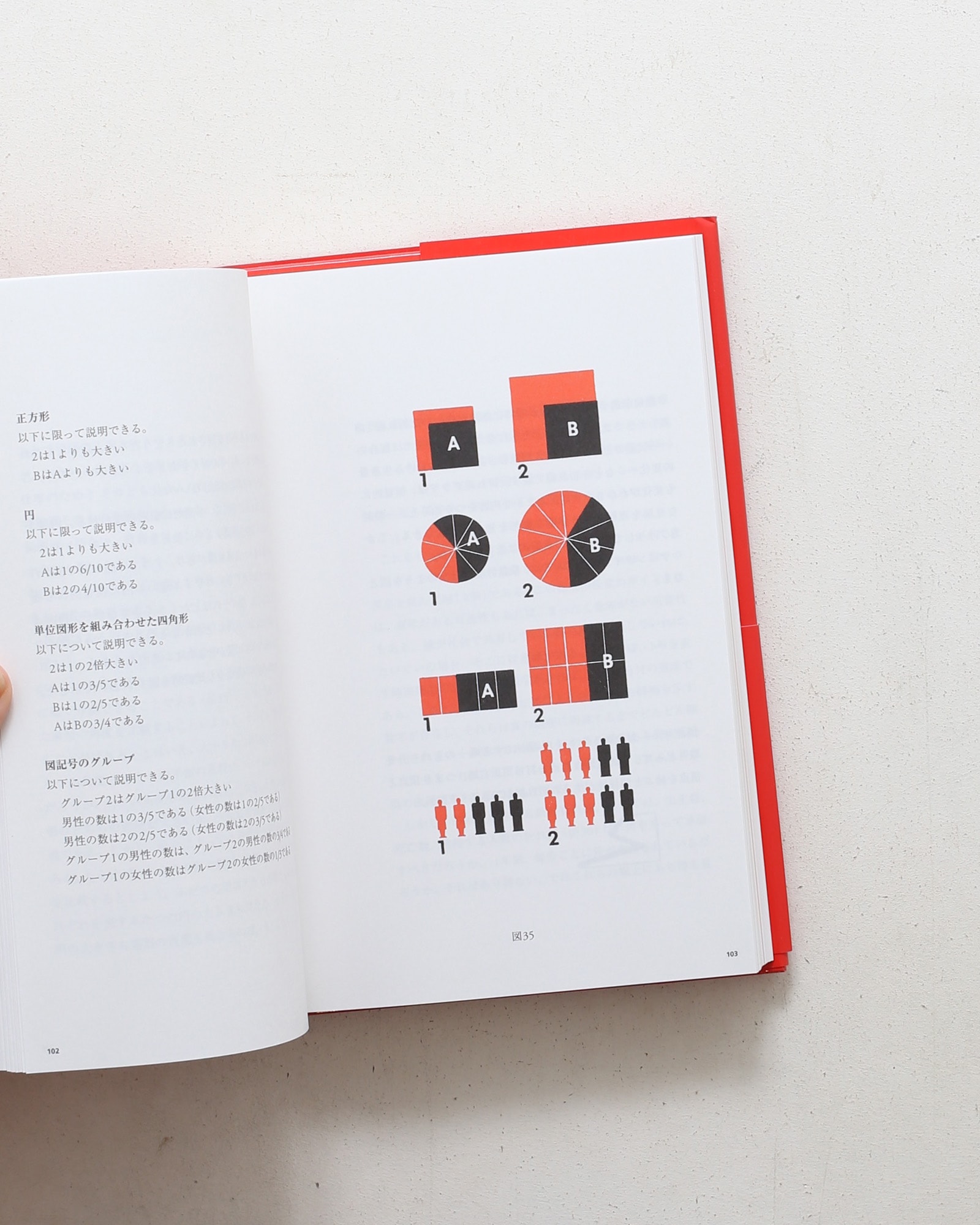 Isotype アイソタイプ | オットー・ノイラート