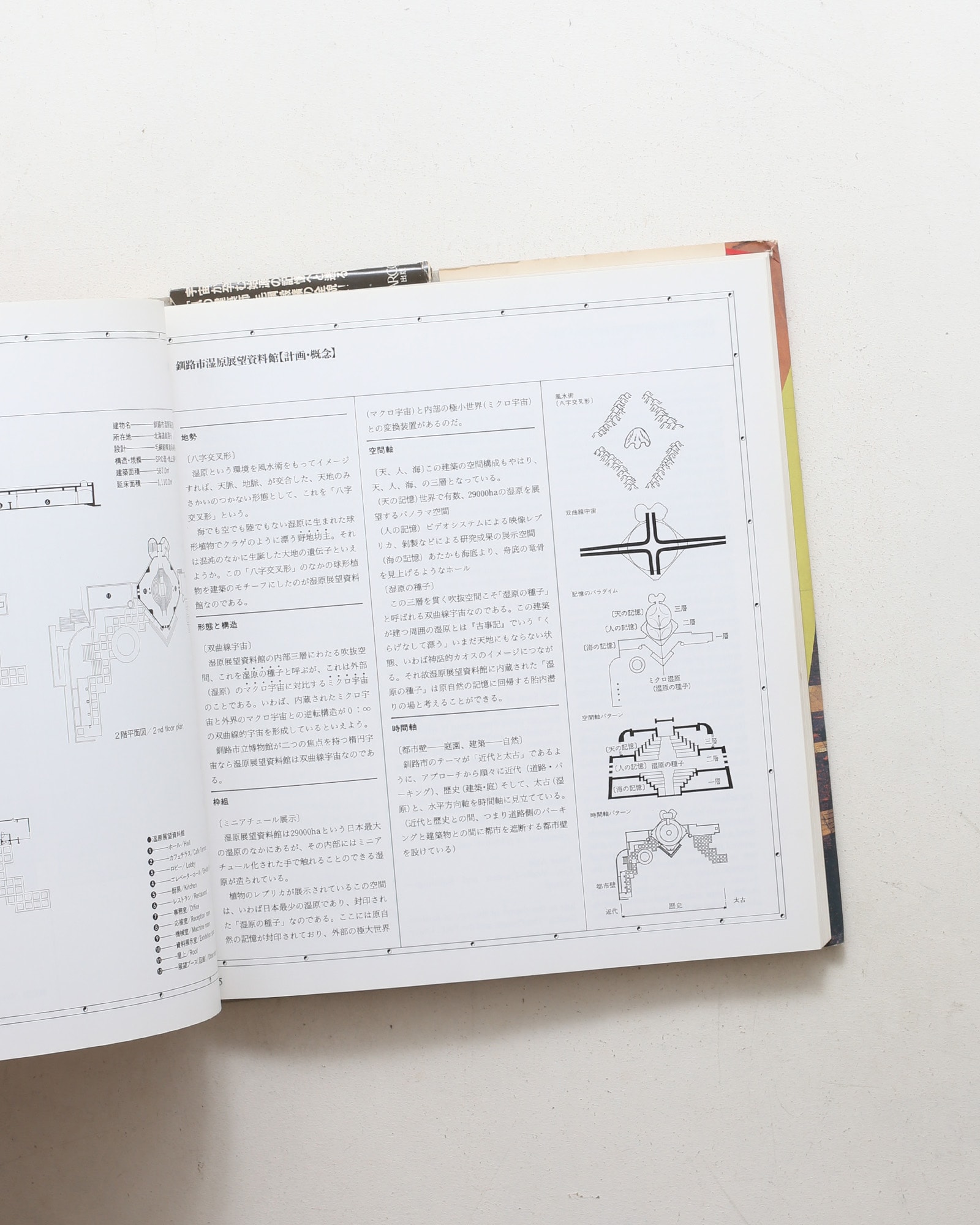 記憶の建築 | 毛綱毅曠