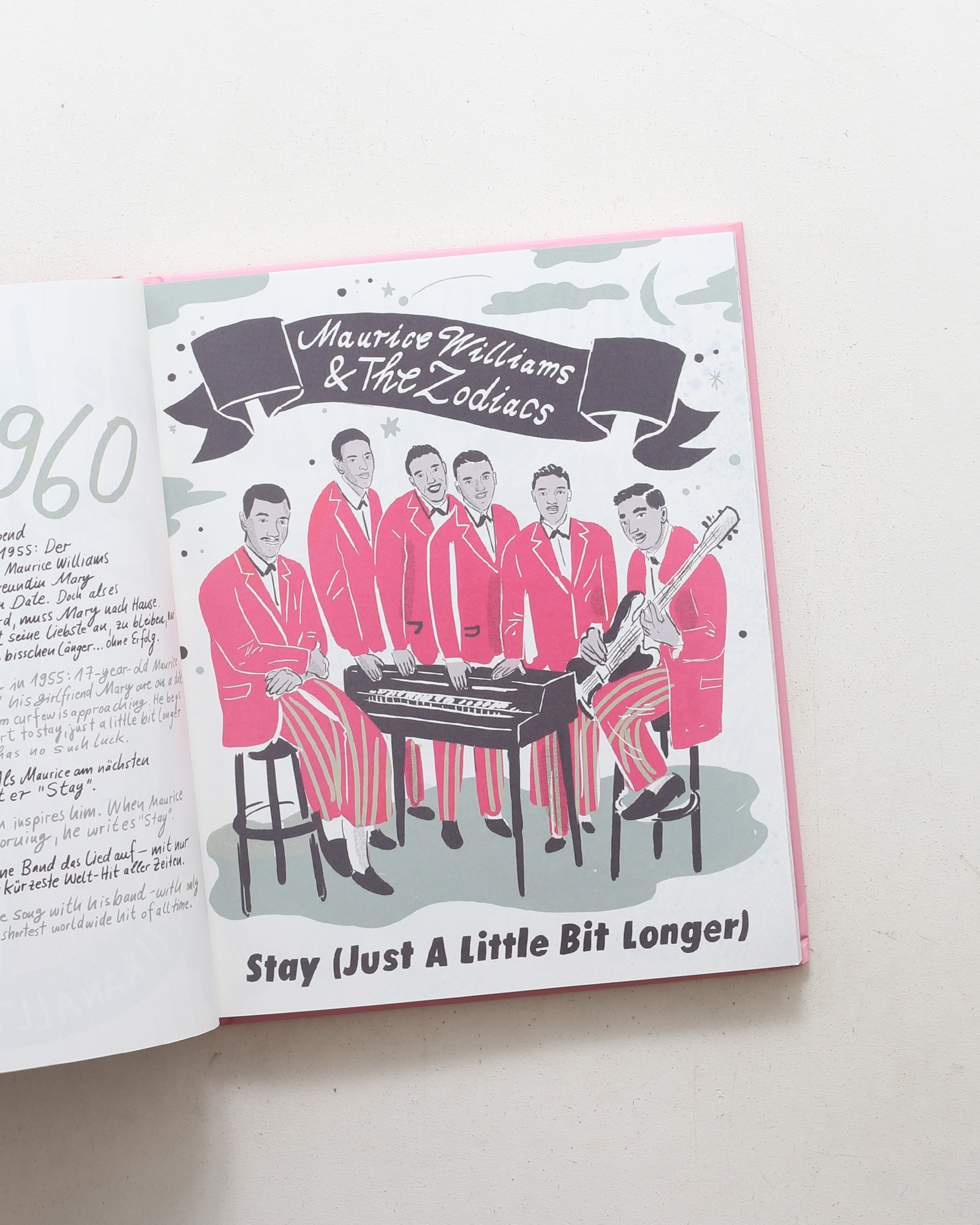 Ice Ice Baby: One Hit Wonders 1955-2015
