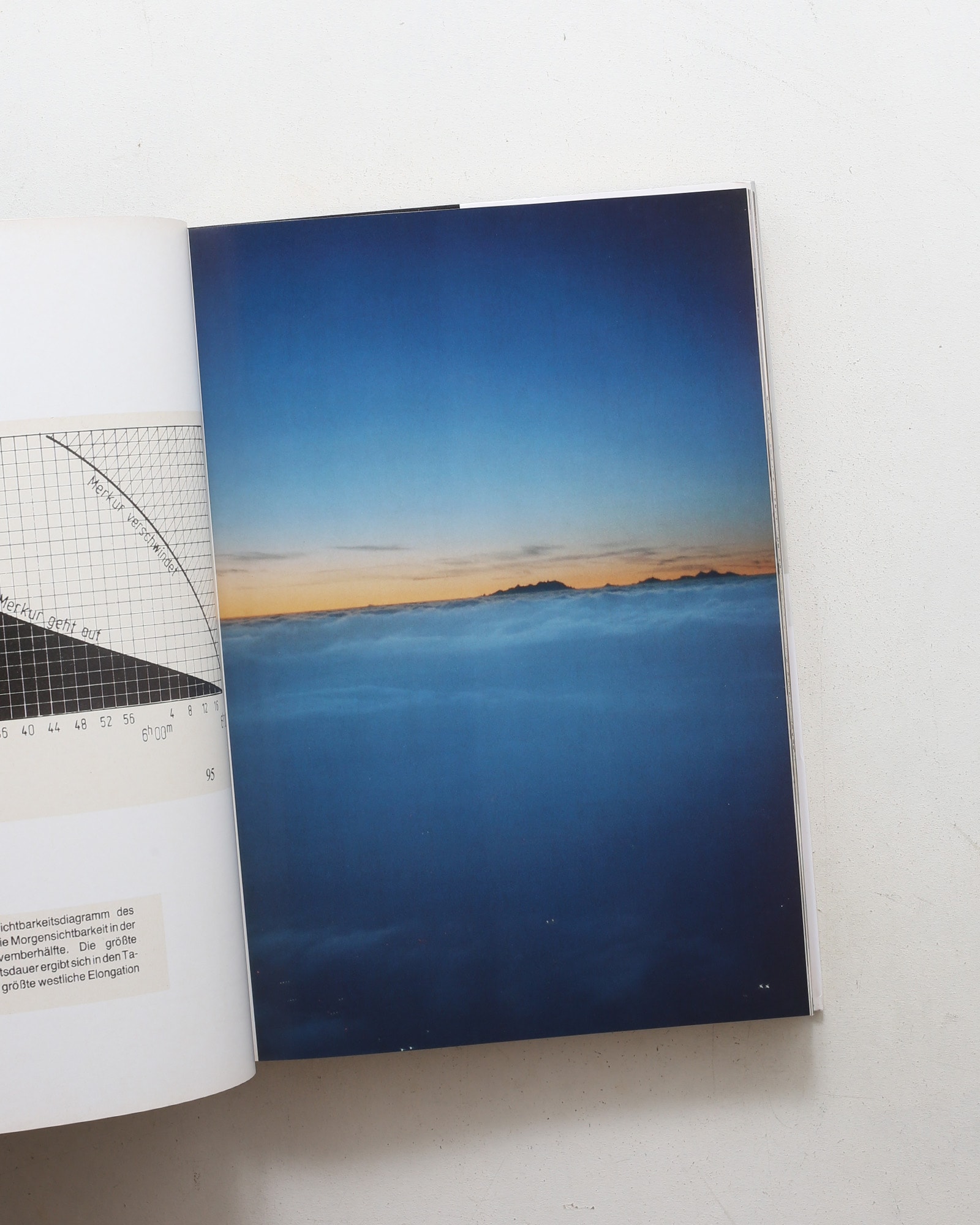 Manual | Wolfgang Tillmans