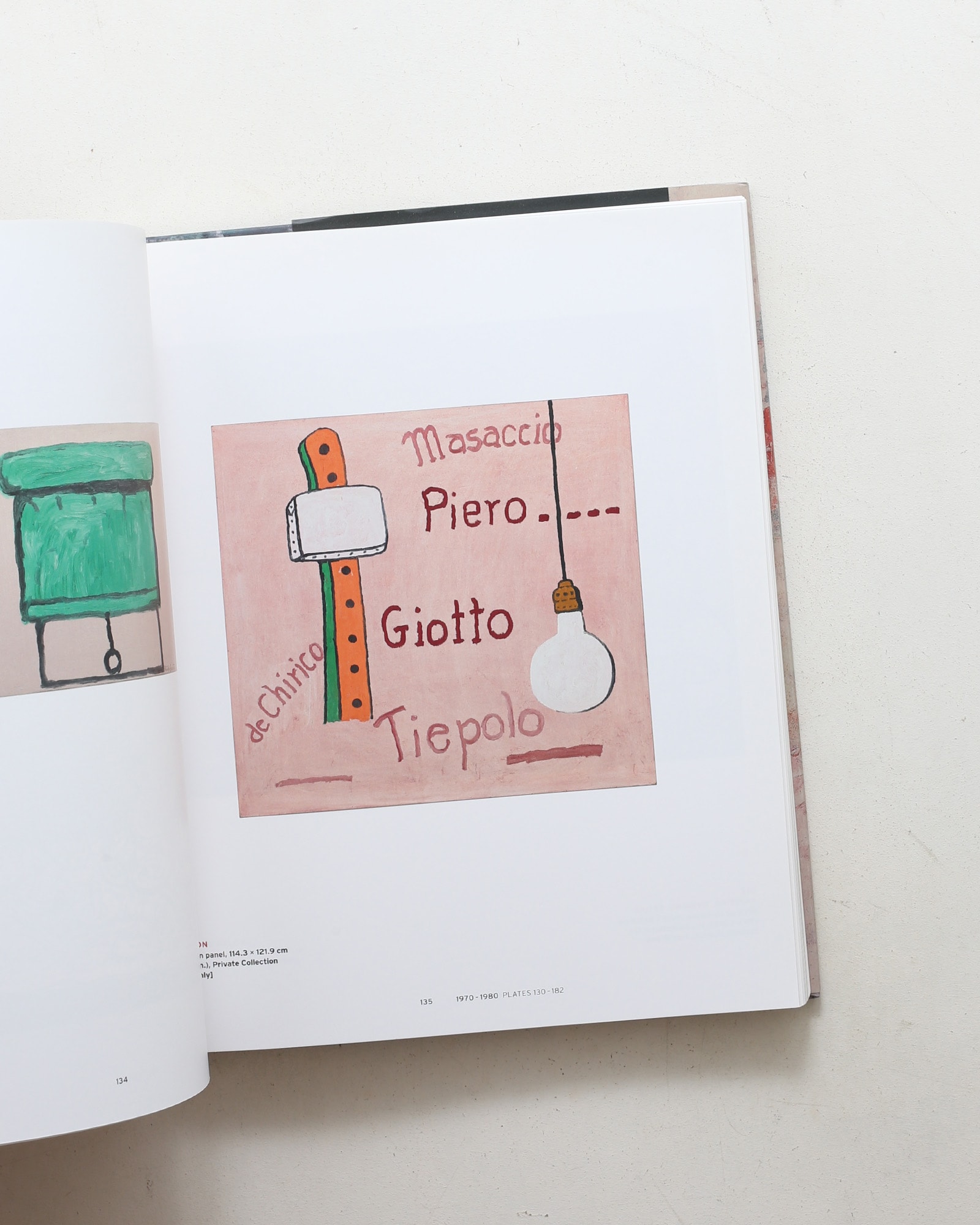 Philip Guston Now