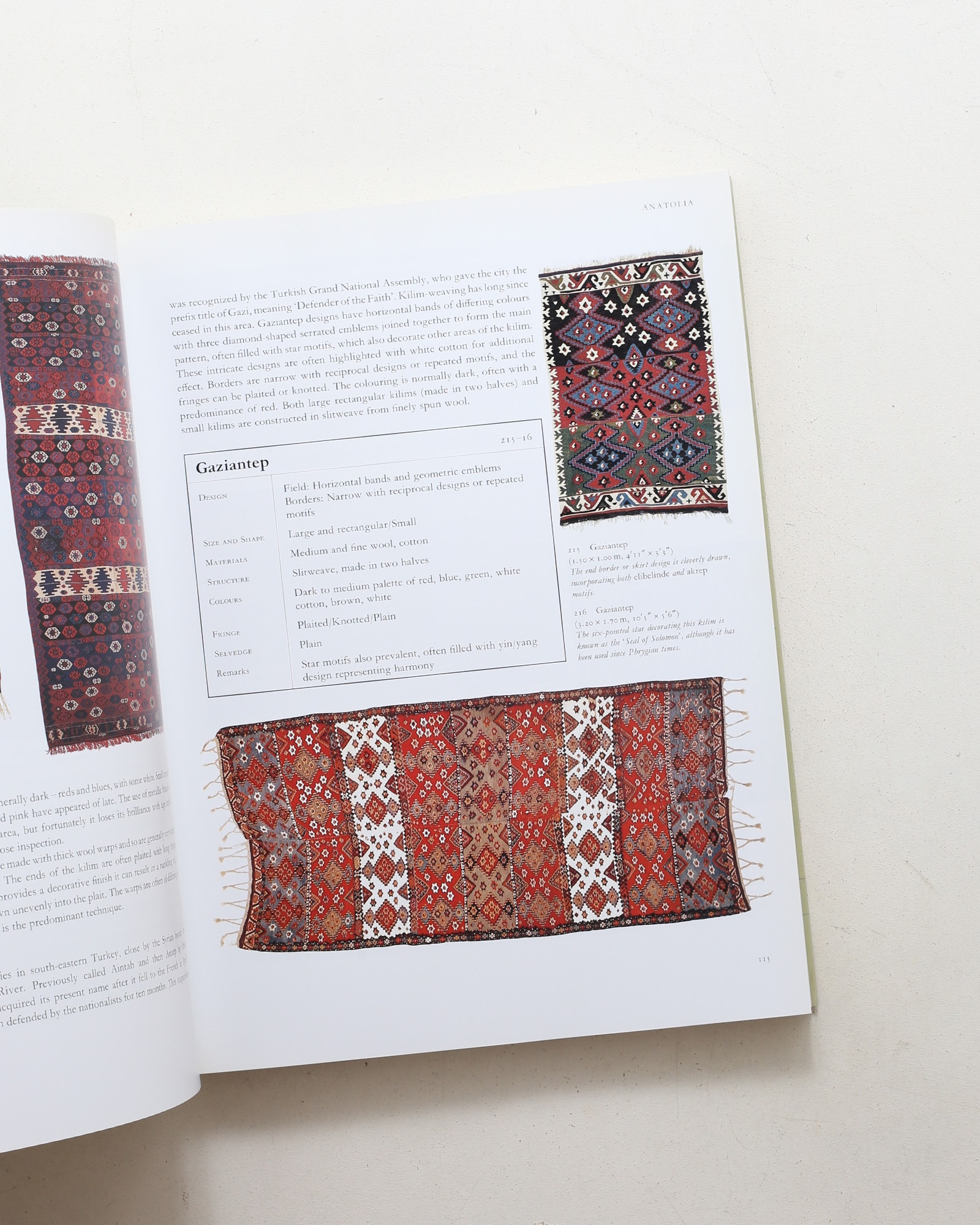 KILIM: The Complete Guide