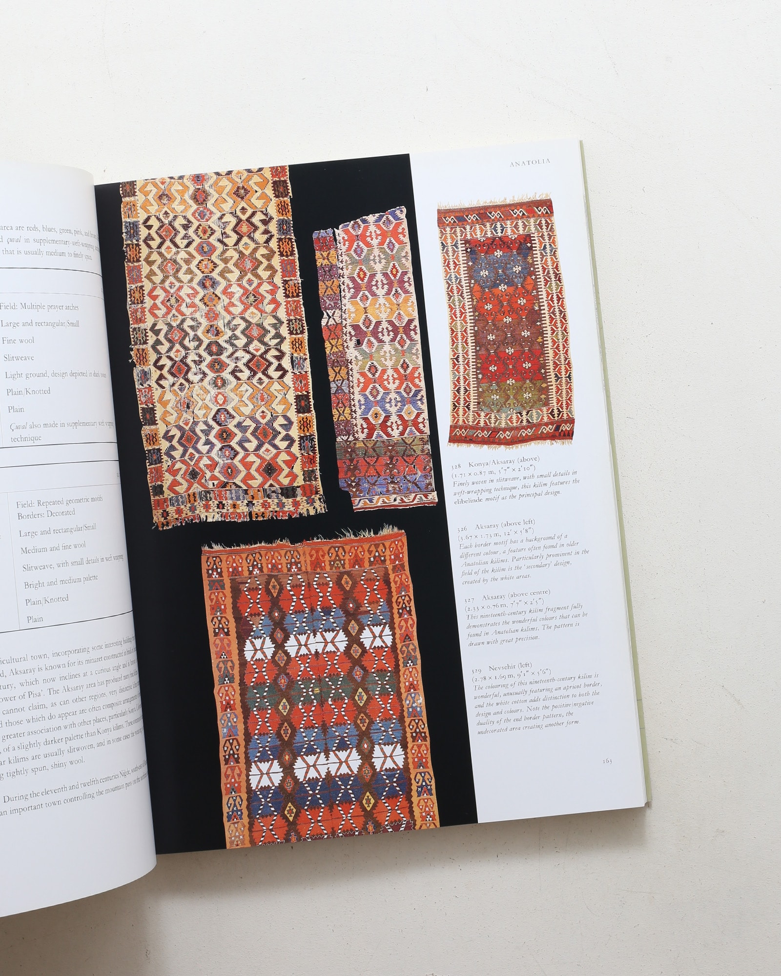 KILIM: The Complete Guide