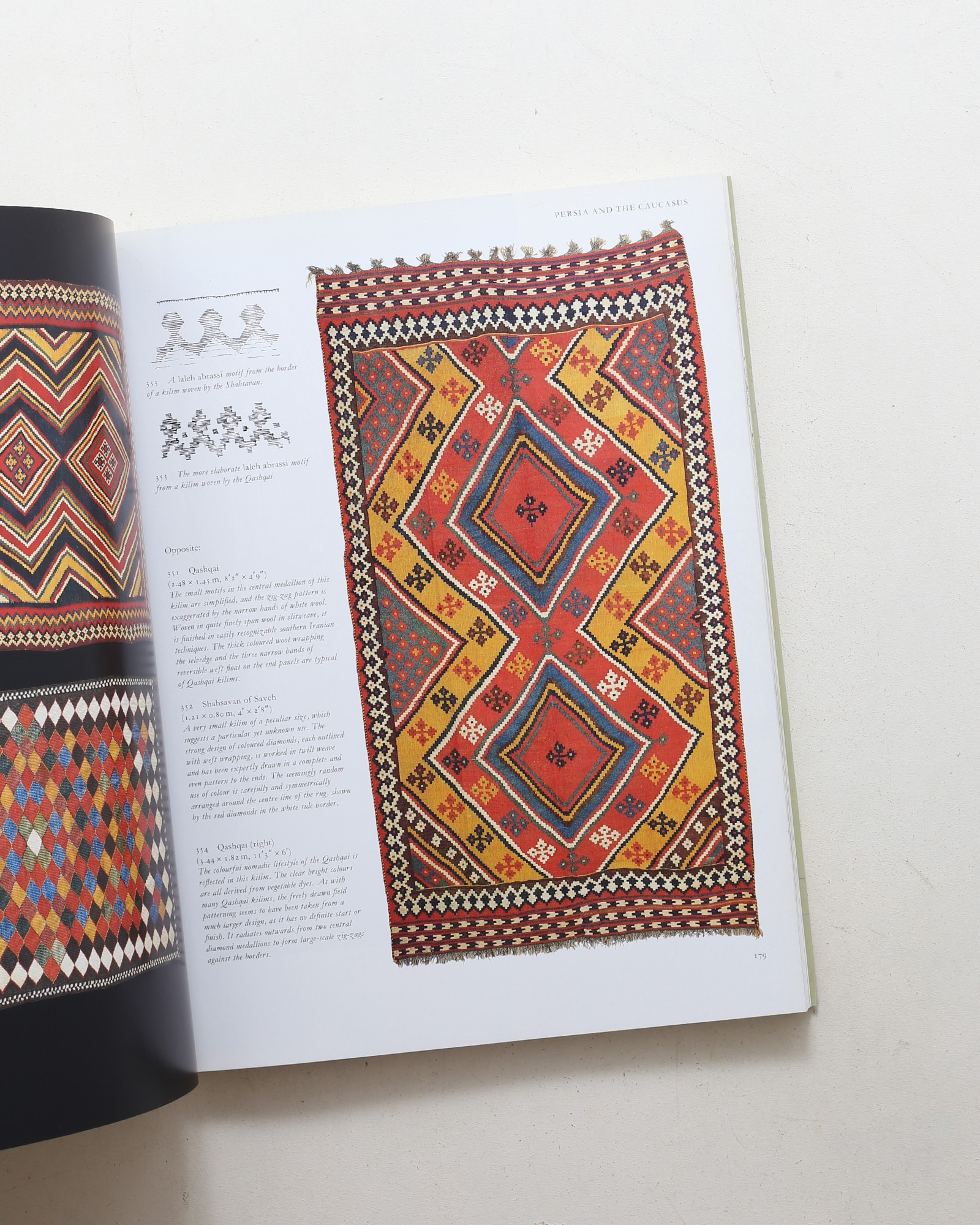 KILIM: The Complete Guide