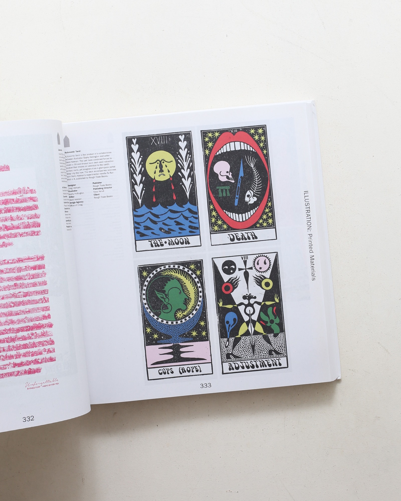 D&AD Annual 2019
