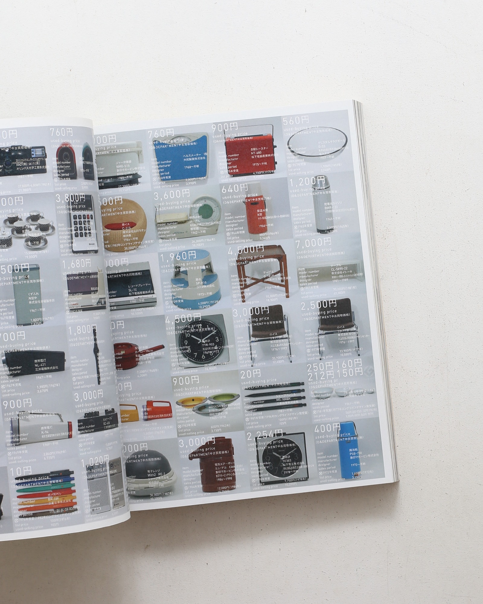 LONG LIFE STYLE 01: D&DEPARTMENT PROJECT 2003-2005