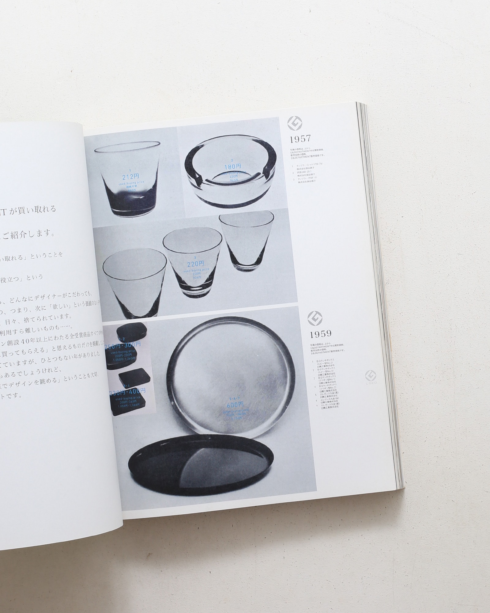 LONG LIFE STYLE 01: D&DEPARTMENT PROJECT 2003-2005