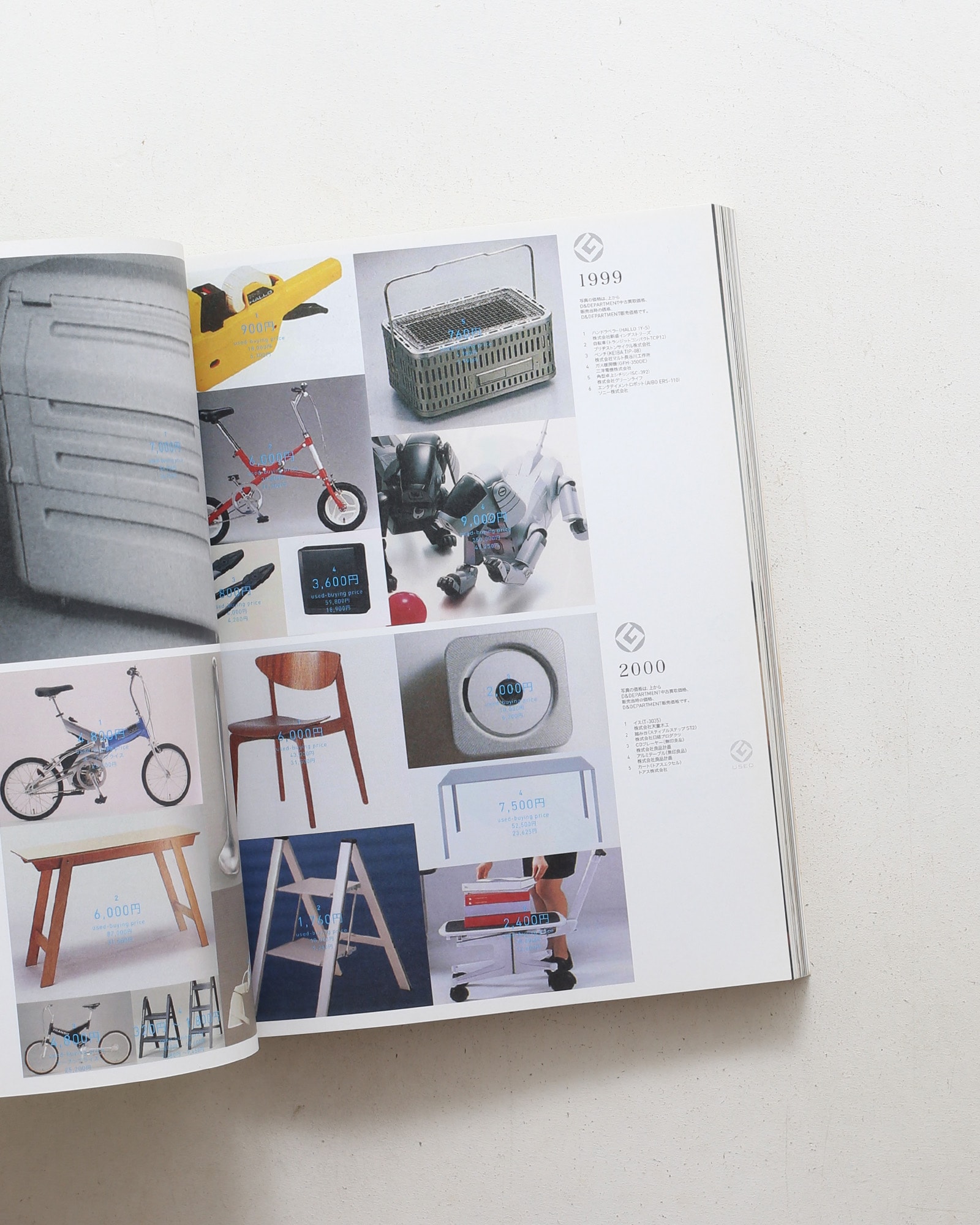 LONG LIFE STYLE 01: D&DEPARTMENT PROJECT 2003-2005
