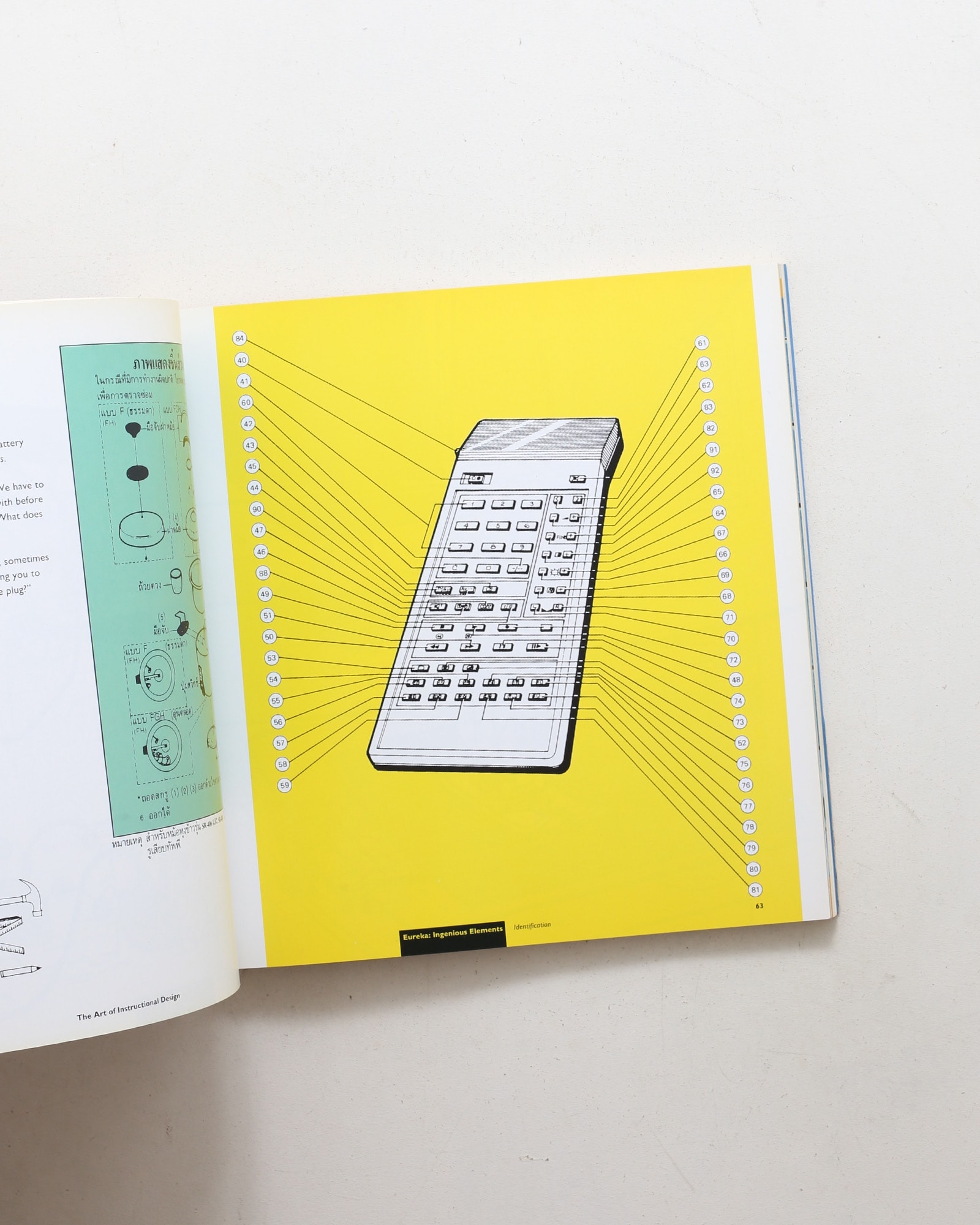 Open Here: The Art of Instructional Design