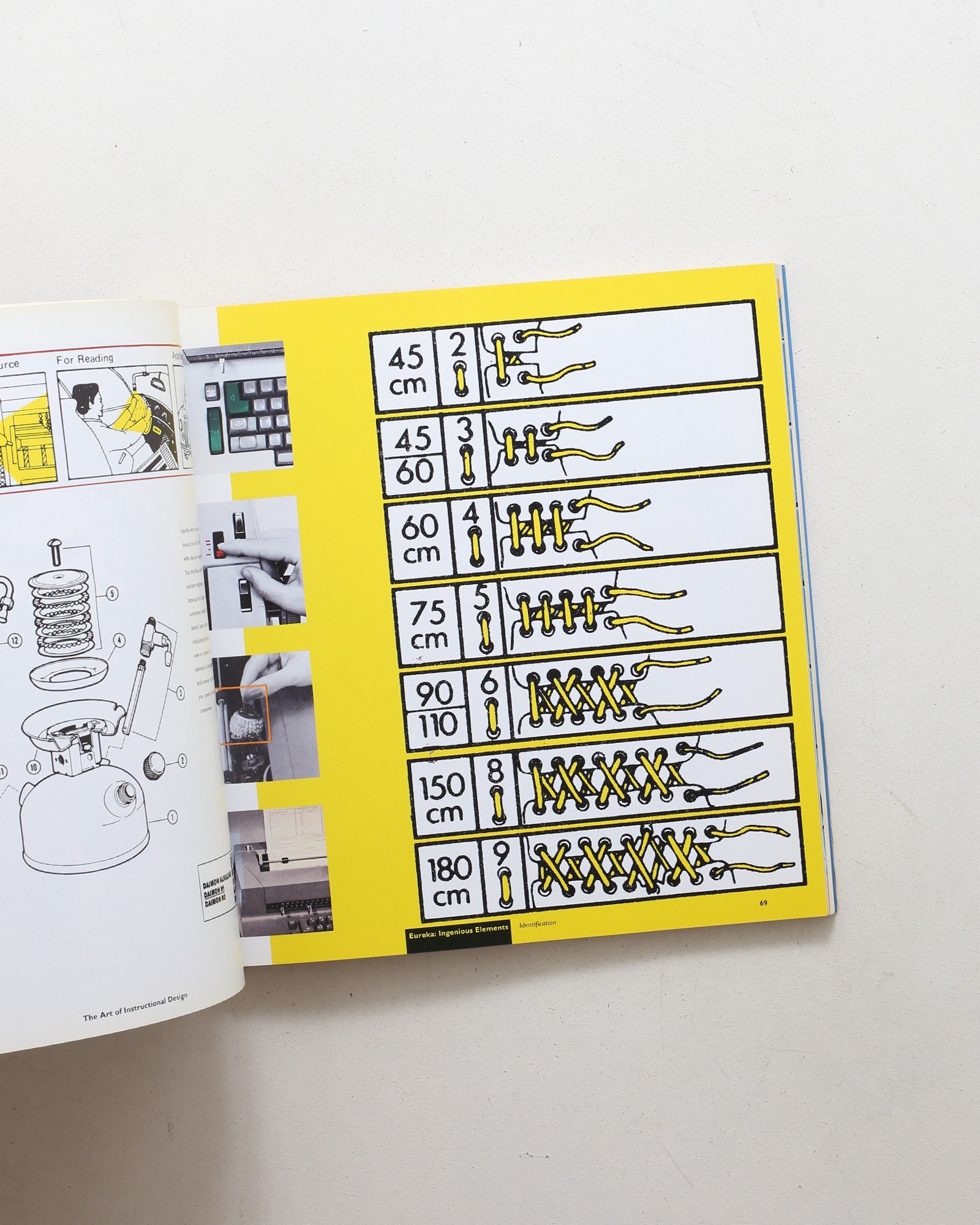 Open Here: The Art of Instructional Design