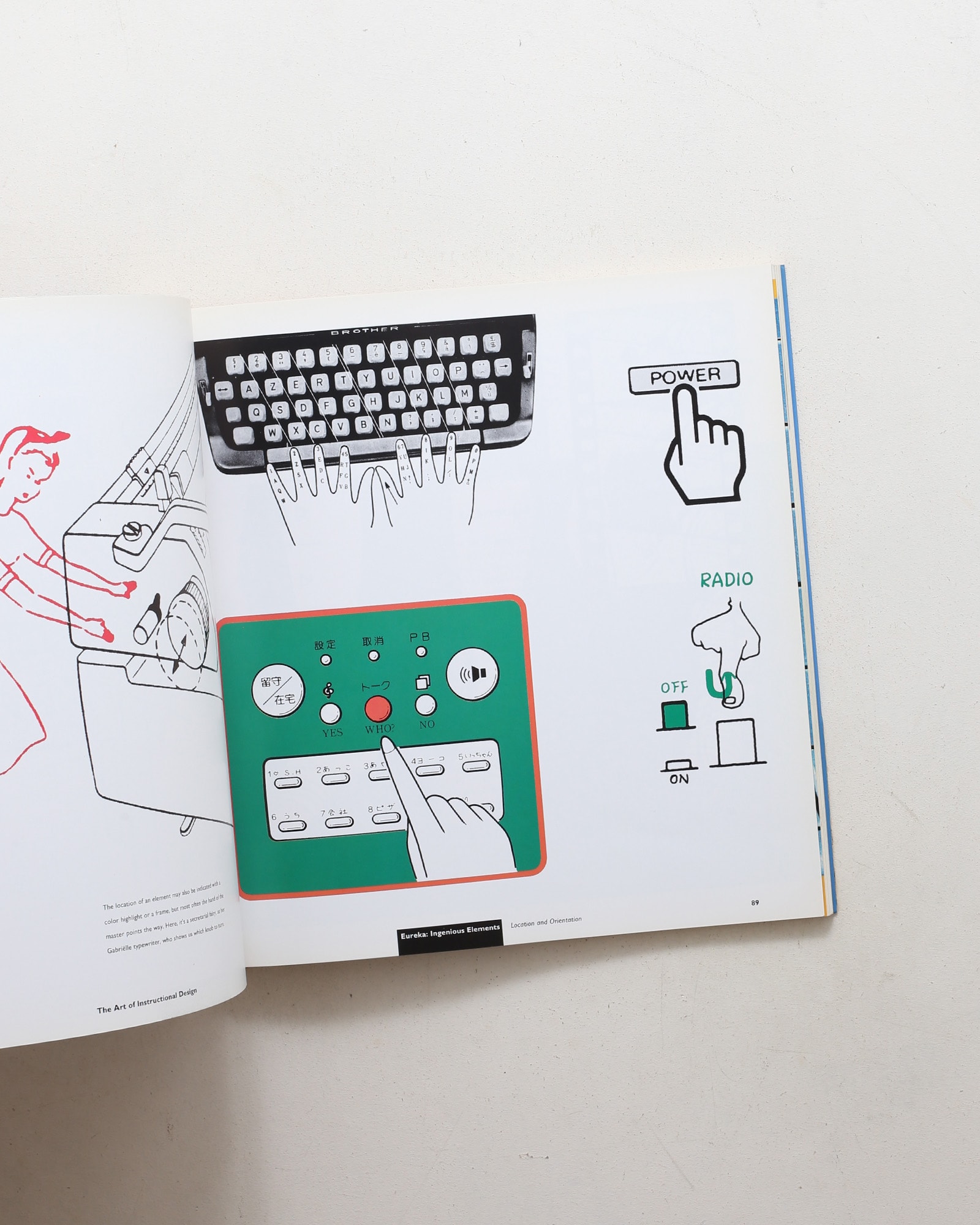Open Here: The Art of Instructional Design