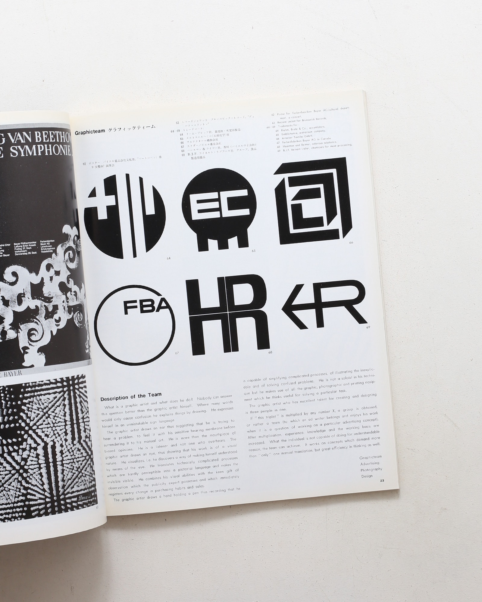 アイデア No.77 Graphicteam
