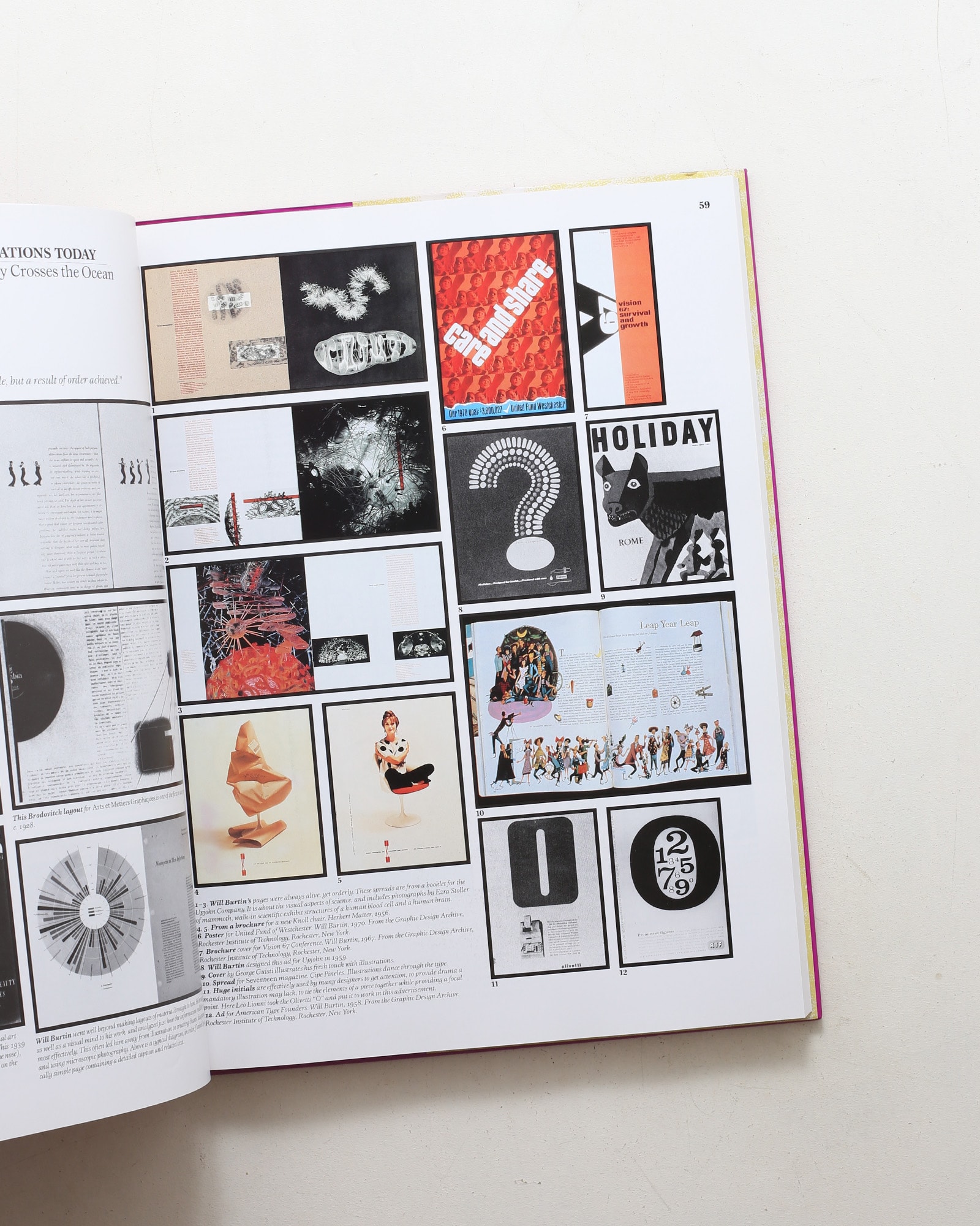 Typographic Communications Today | Edoward M.Gottschall