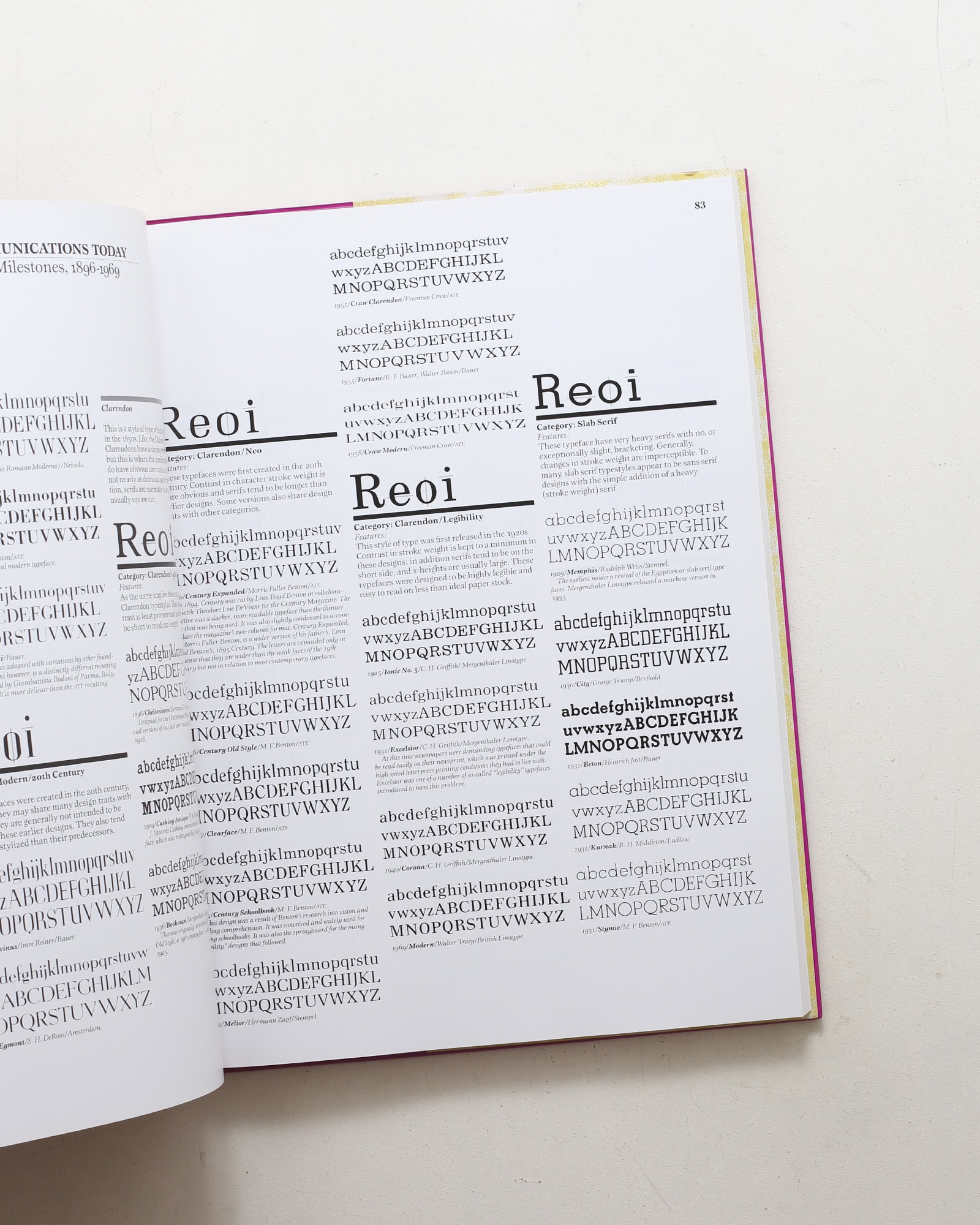 Typographic Communications Today | Edoward M.Gottschall