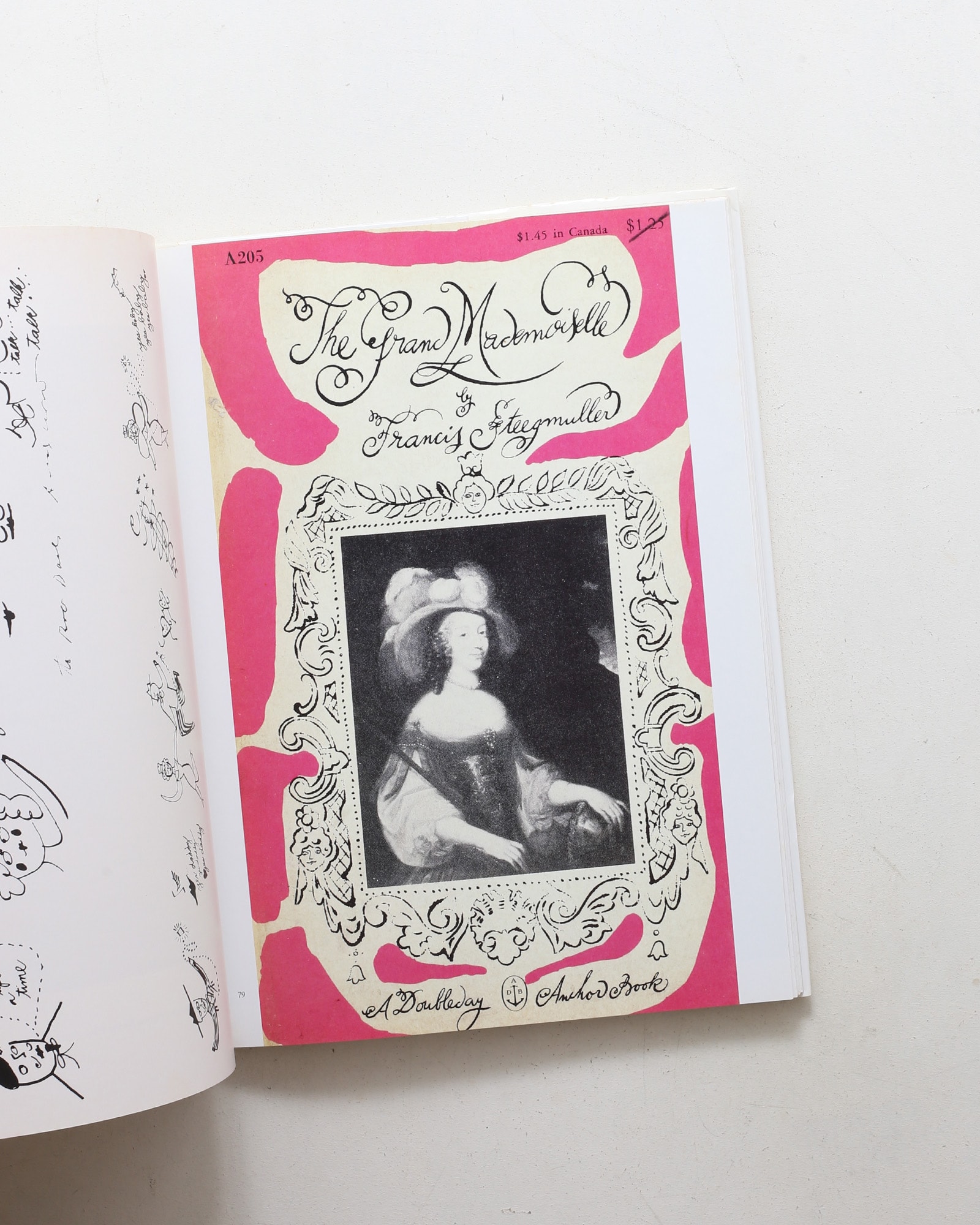 Pre-Pop Warhol | Andy Warhol