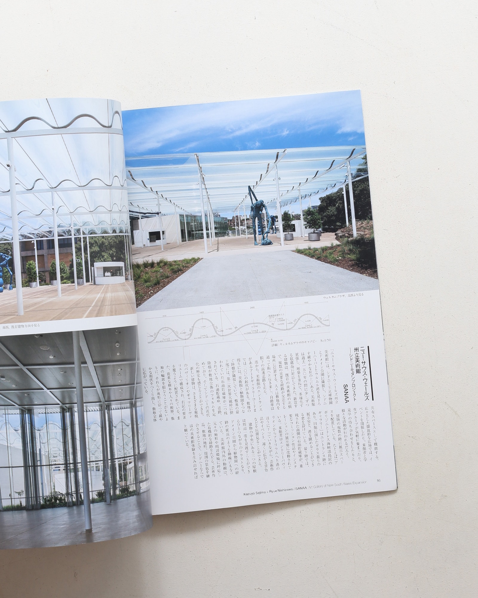 GA JAPAN 180 総括と展望 PLOT