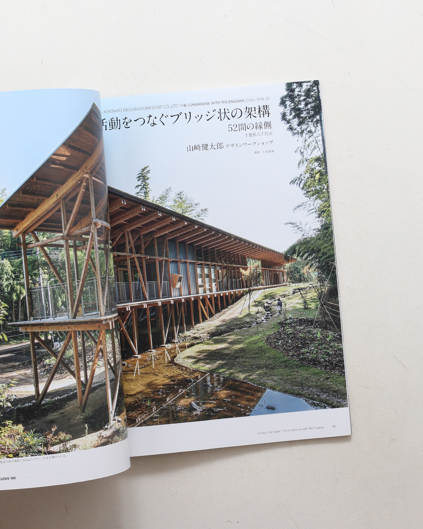 GA JAPAN 180 総括と展望 PLOT