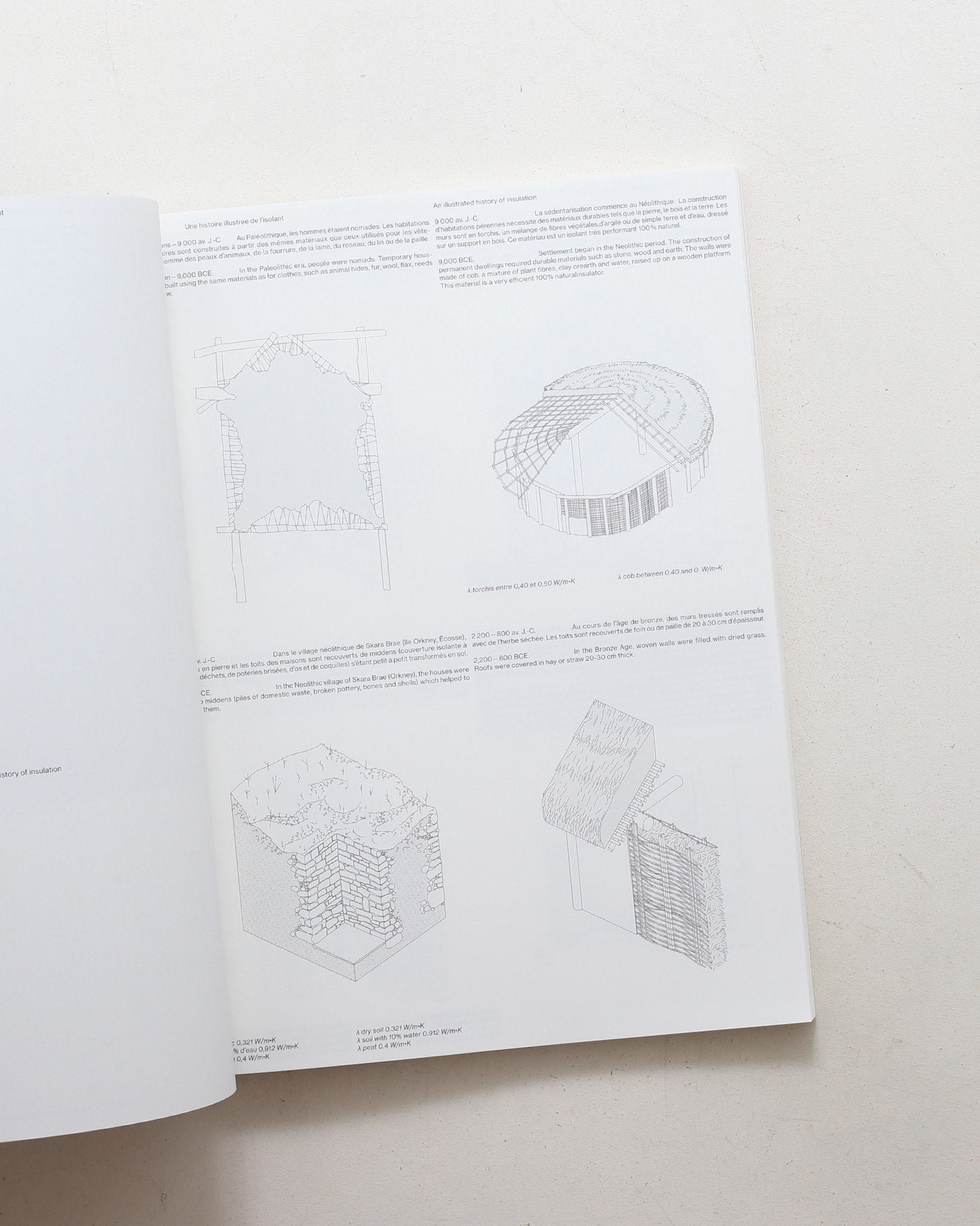 Wallness: Nature and Culture of Insulation