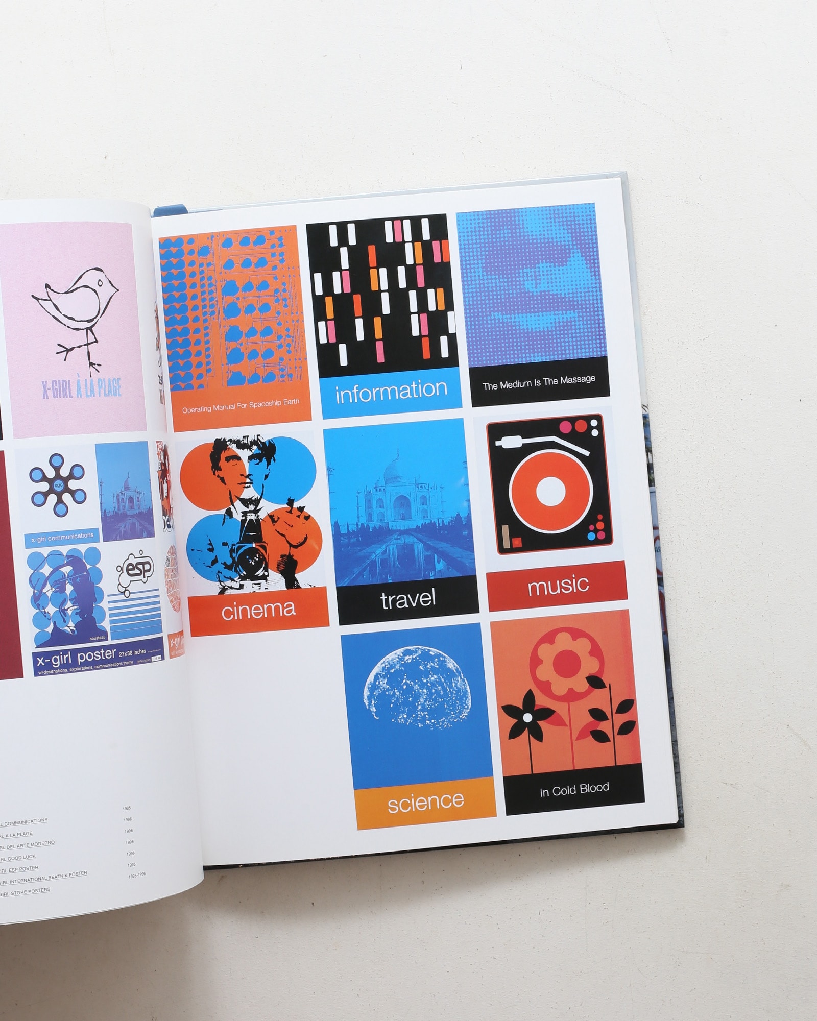 GASBOOK 11 Mike Mills