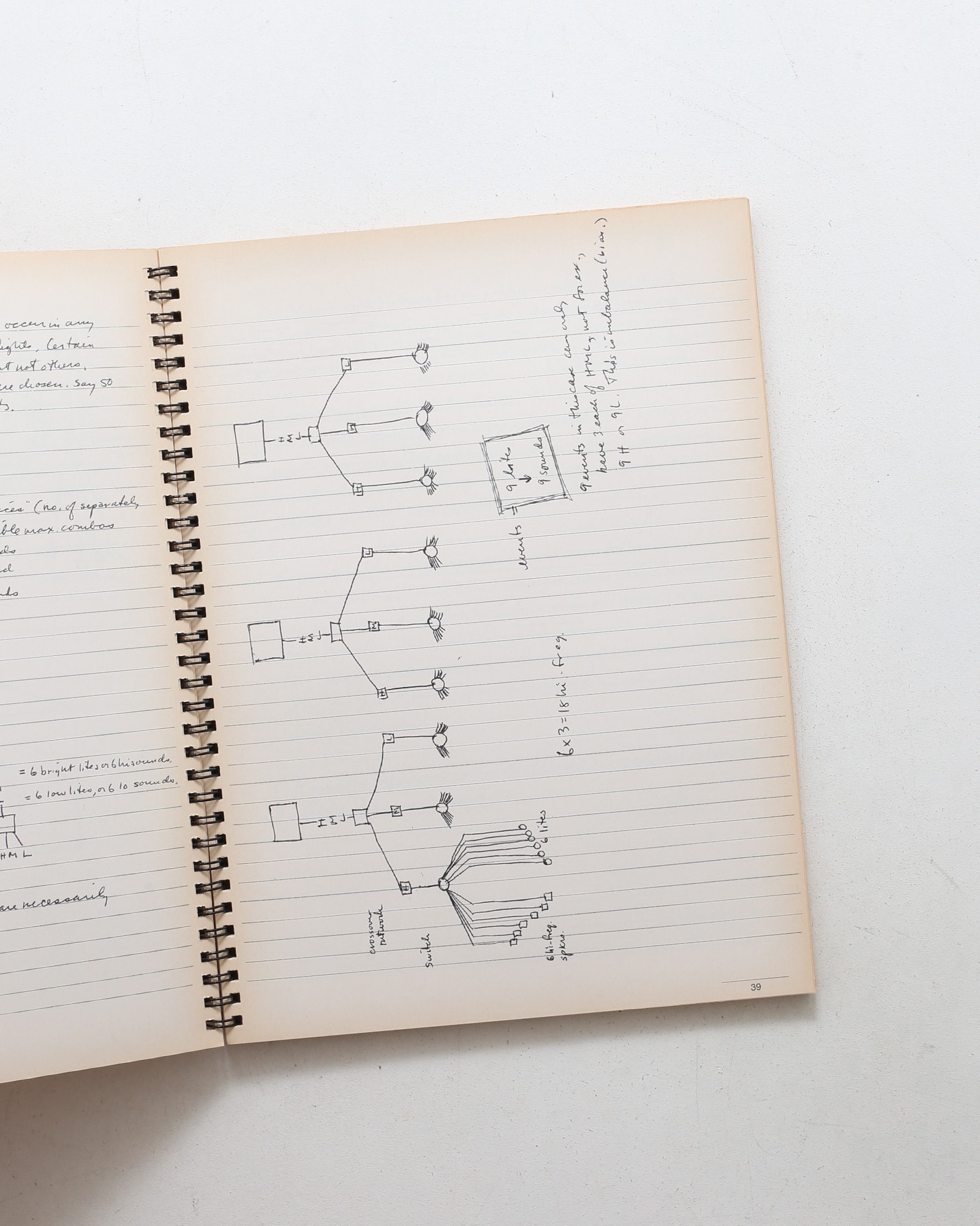 Notebooks III / George Brecht