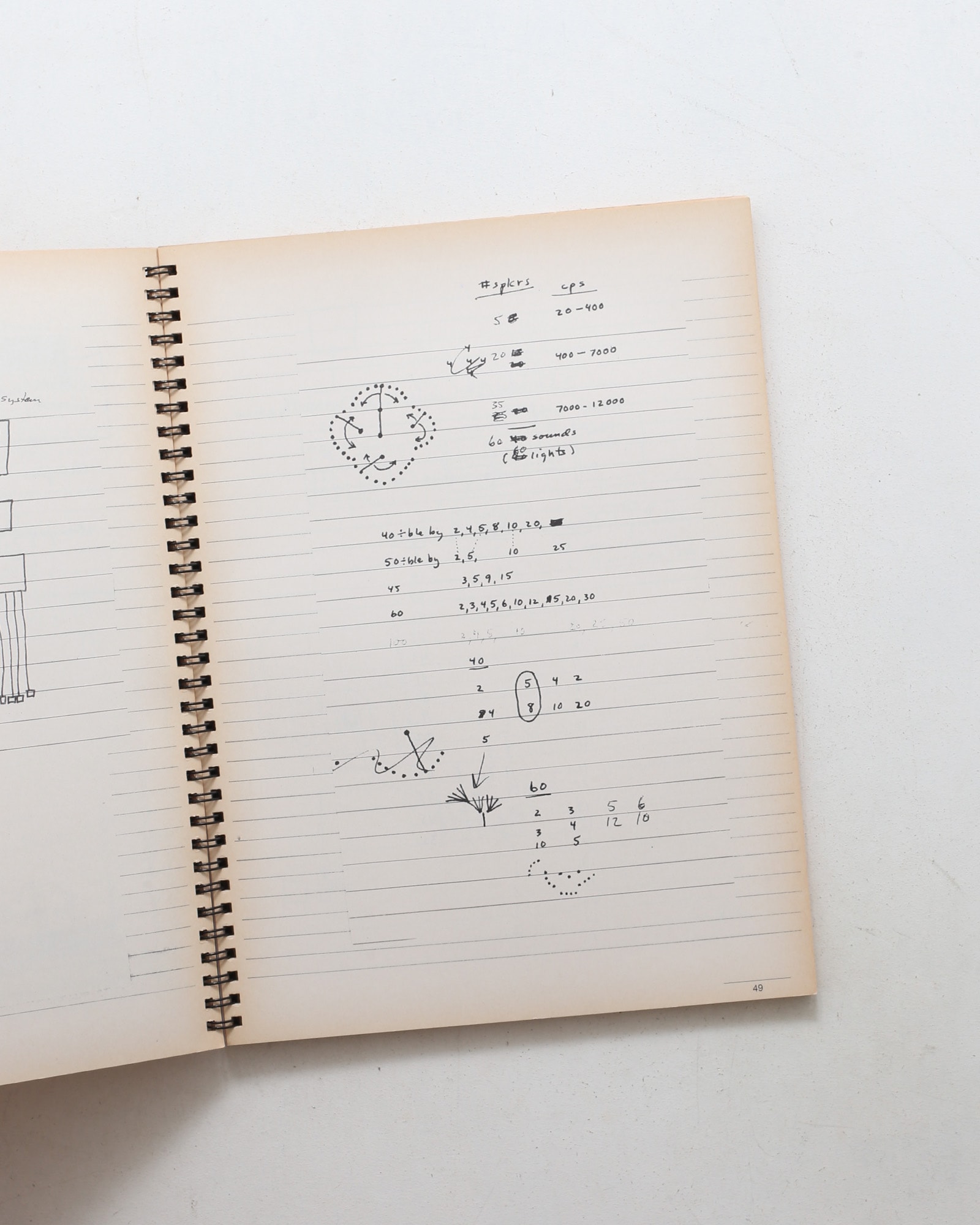 Notebooks III / George Brecht