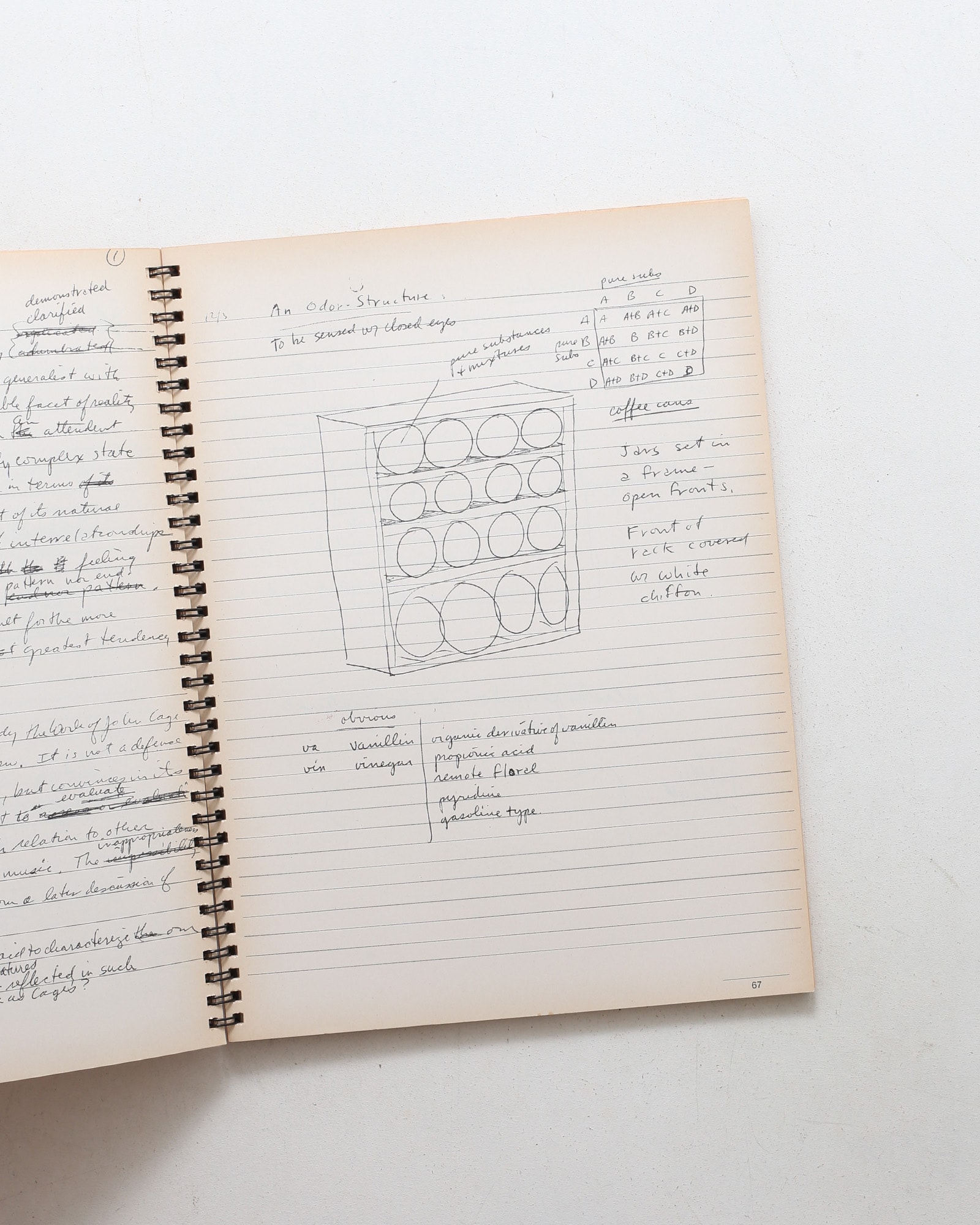 Notebooks III / George Brecht