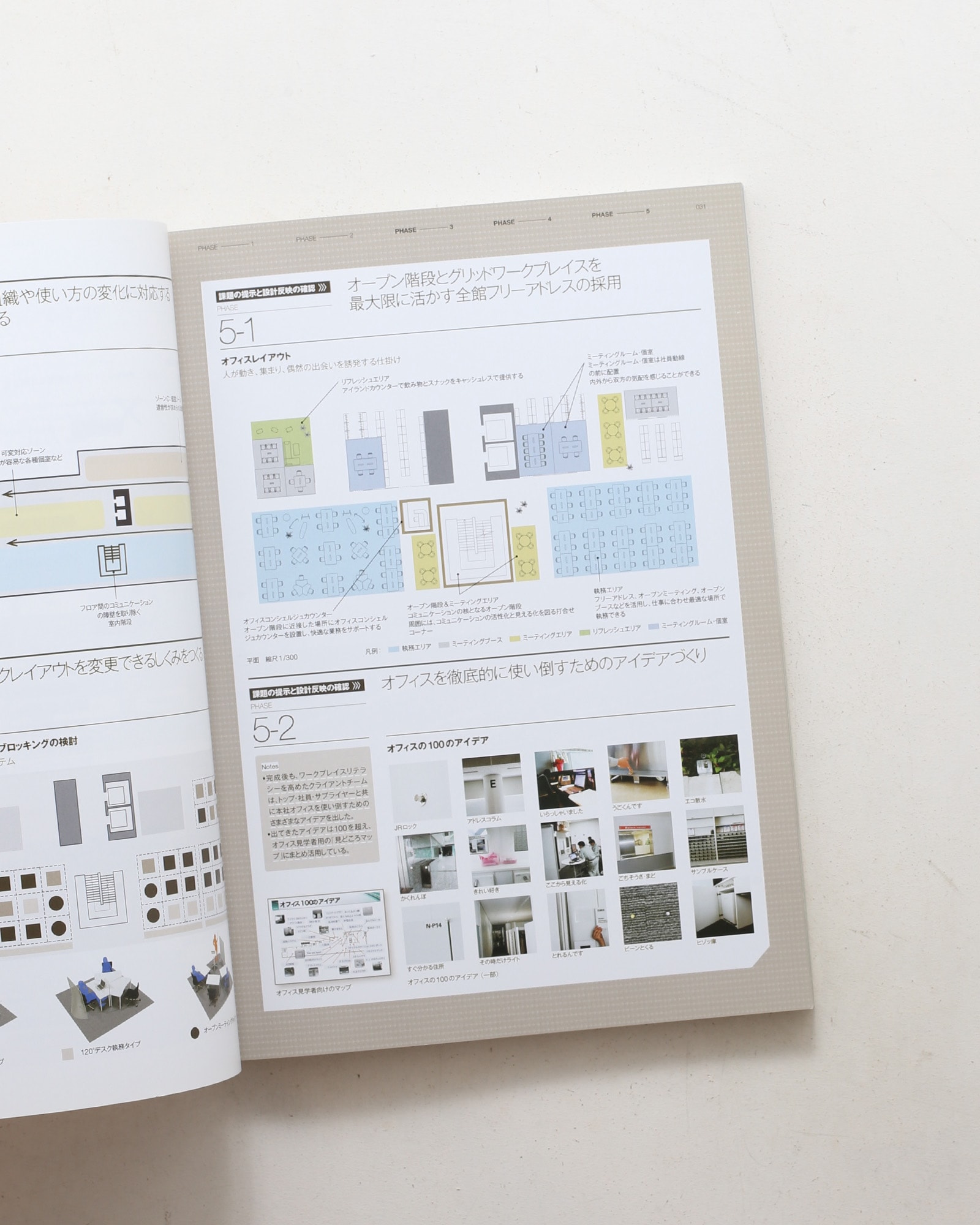 新建築 2012年9月臨時増刊 TAKENAKA WORKPLACE PRODUCE