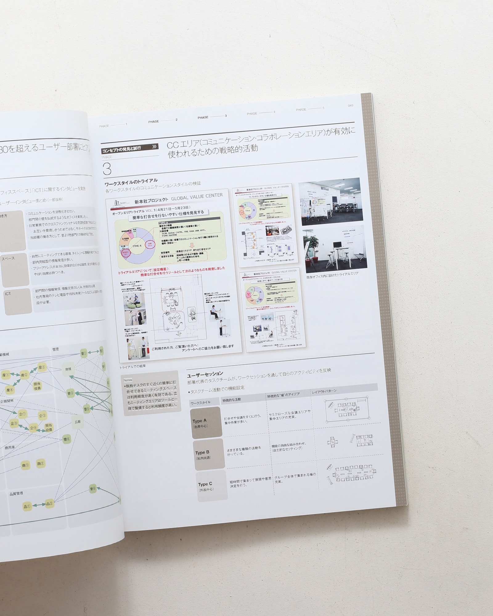 新建築 2012年9月臨時増刊 TAKENAKA WORKPLACE PRODUCE