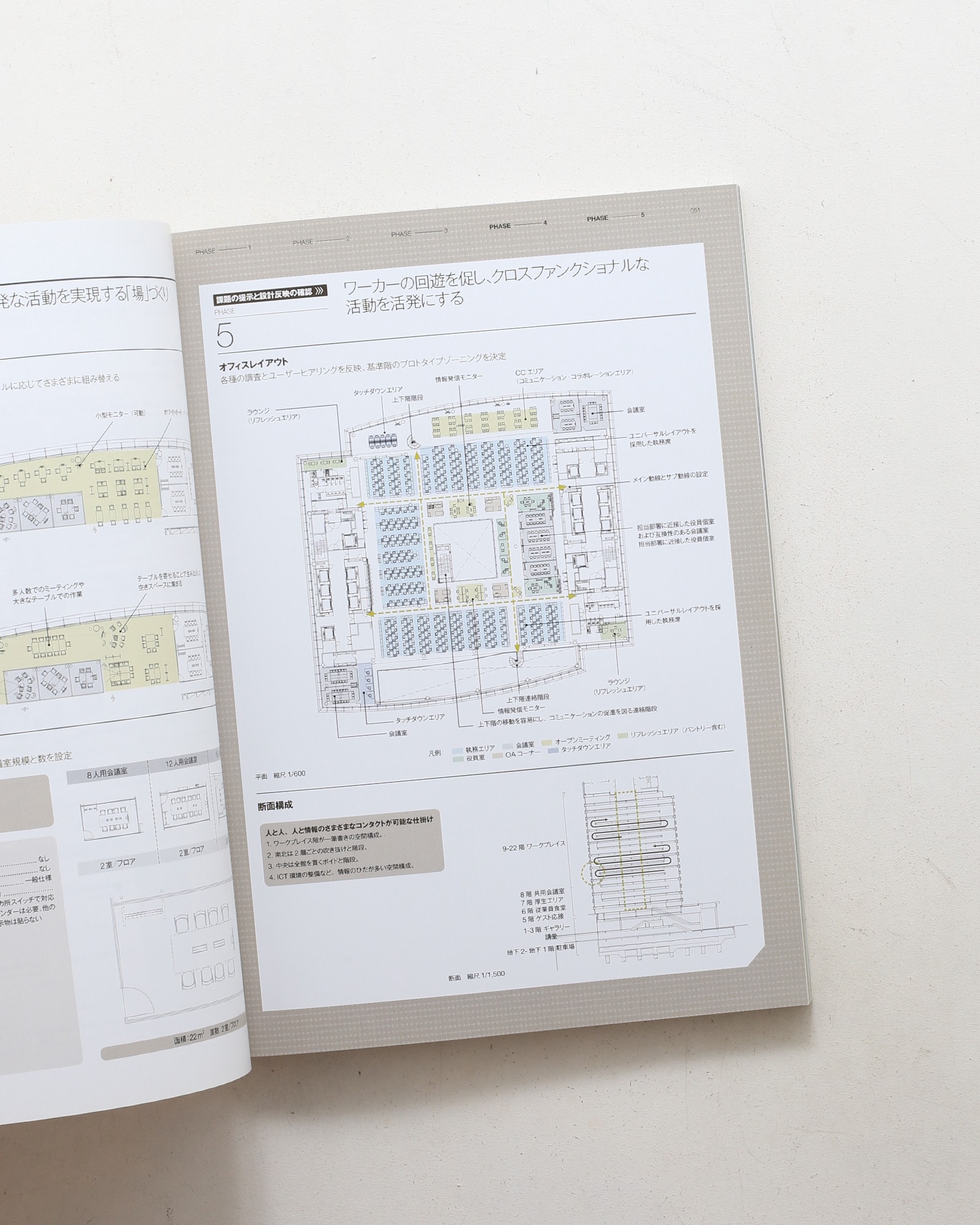 新建築 2012年9月臨時増刊 TAKENAKA WORKPLACE PRODUCE