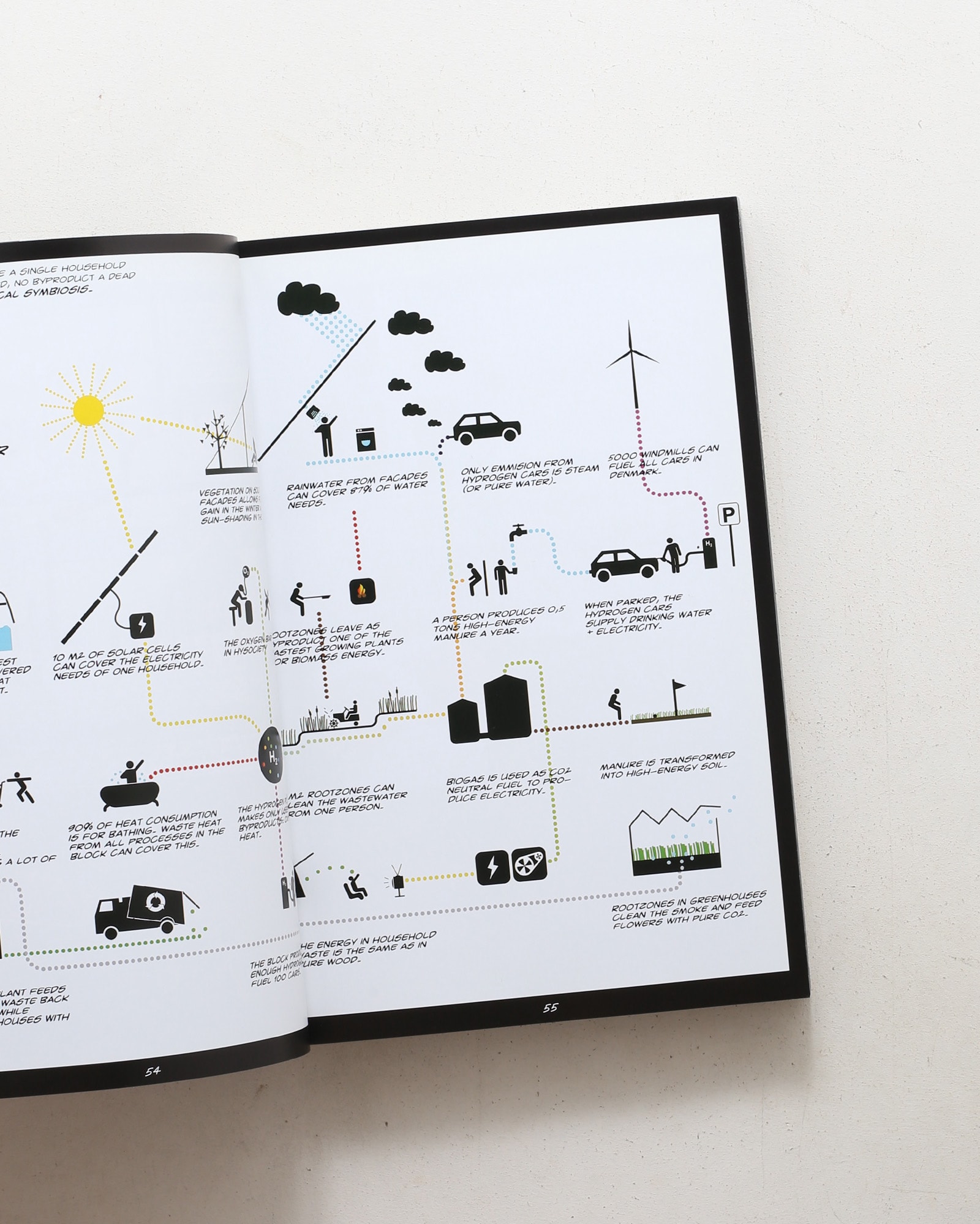 Yes is More: An Archicomic on Architectural Evolution