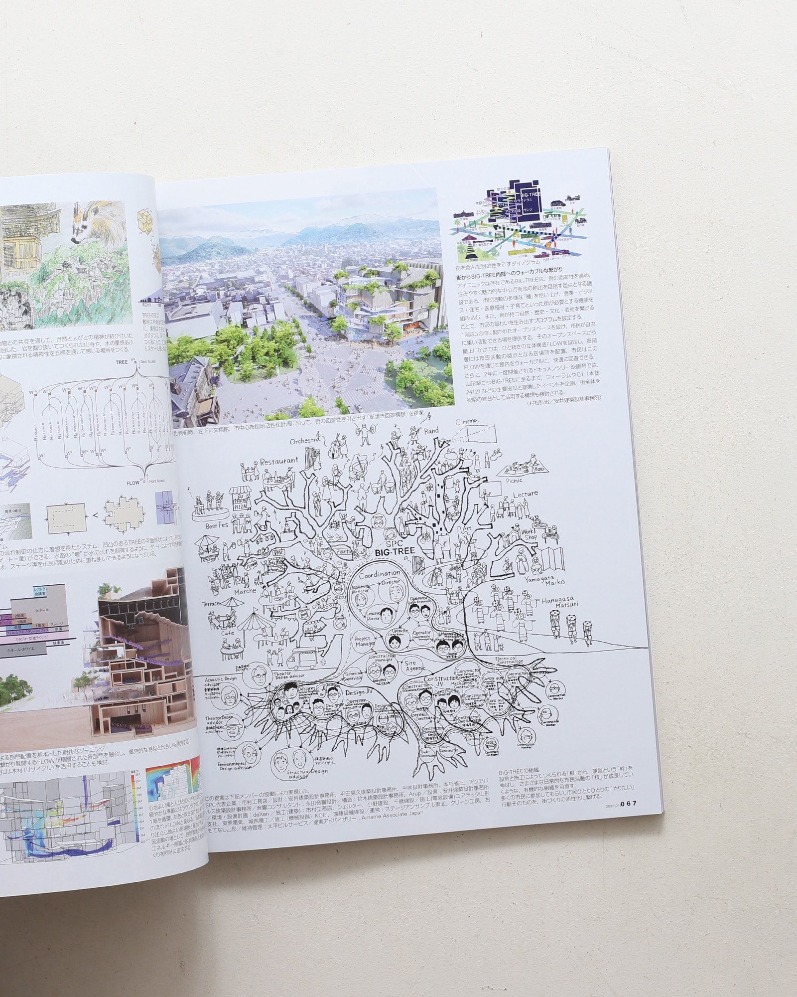 新建築 2025年1月号 創刊100周年記念号
