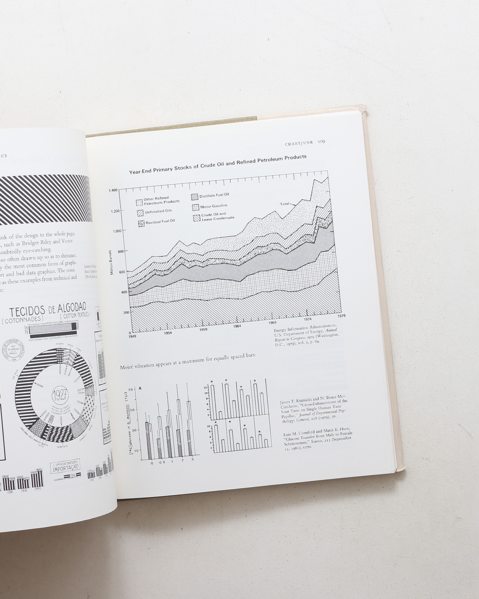 The Visual Display of Quantitative Information
