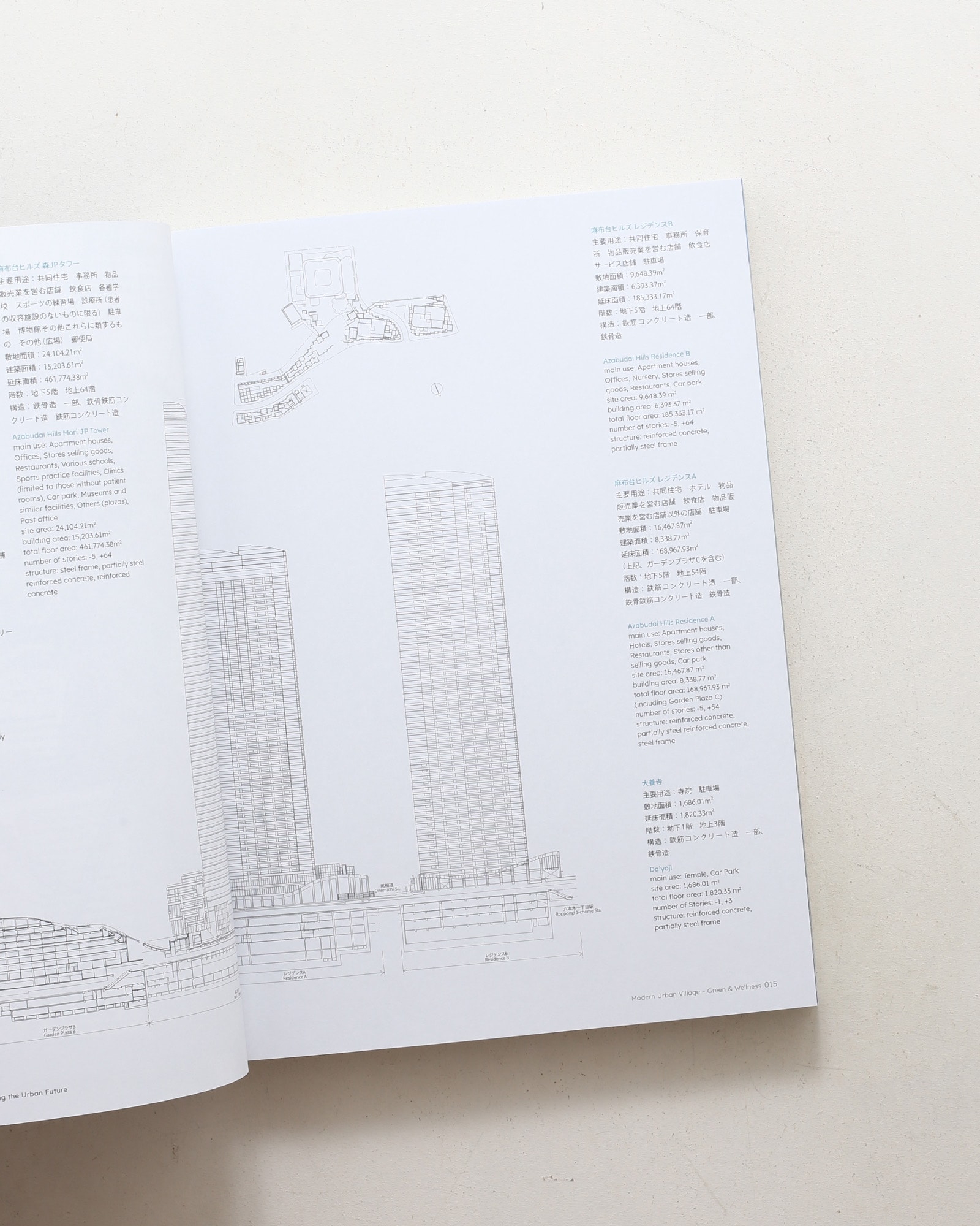 新建築 2026年3月別冊 麻布台ヒルズが拓く都市の未来